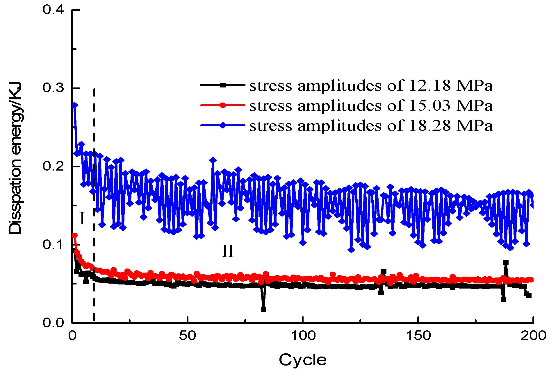 Buildings 14 00854 g013
