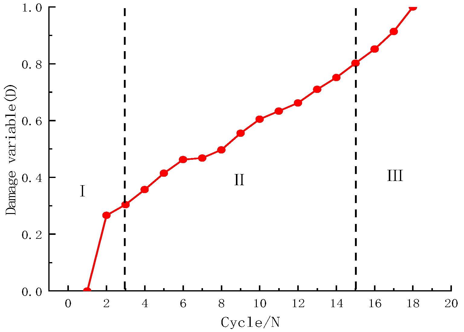 Buildings 14 00854 g015