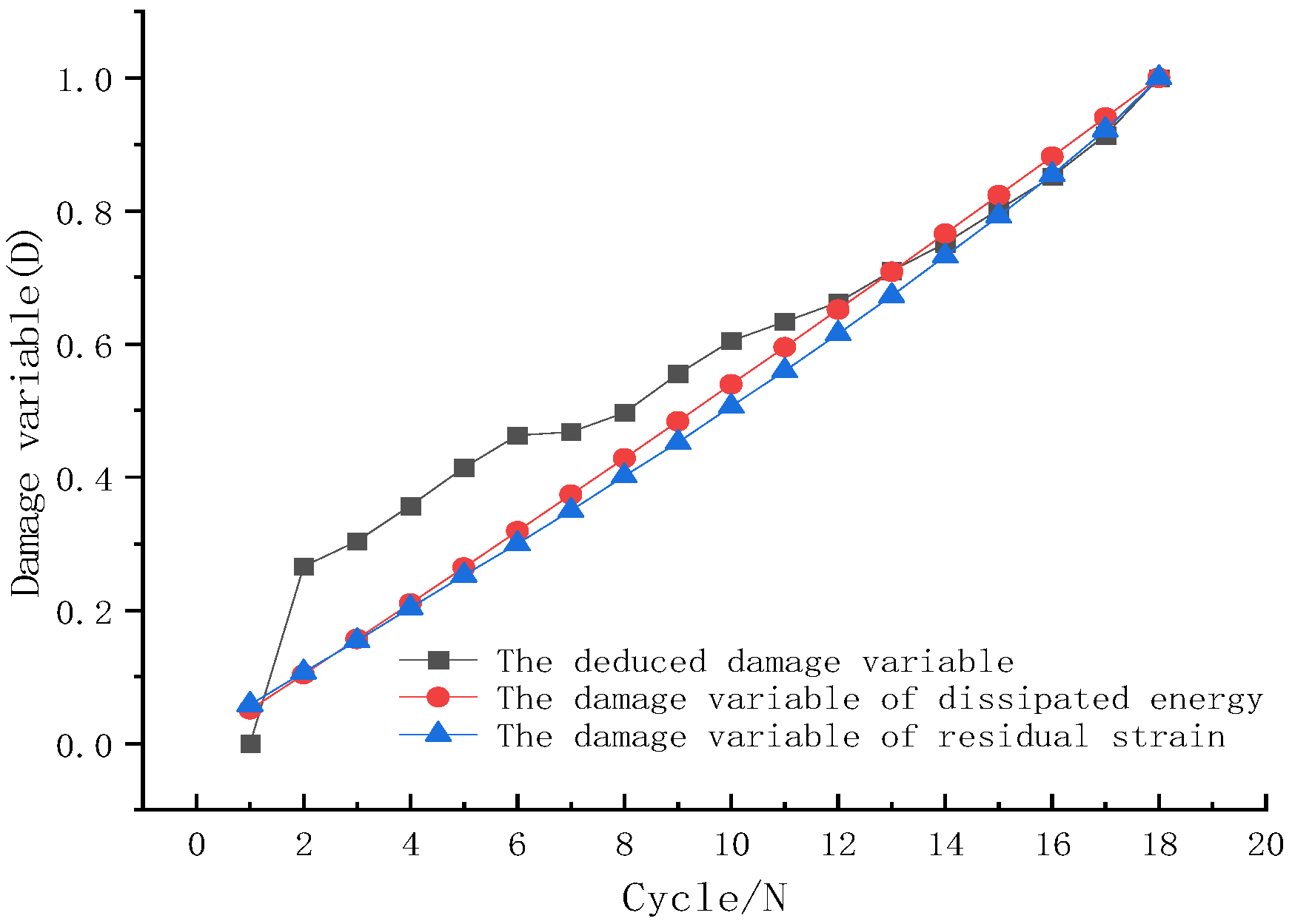 Buildings 14 00854 g016