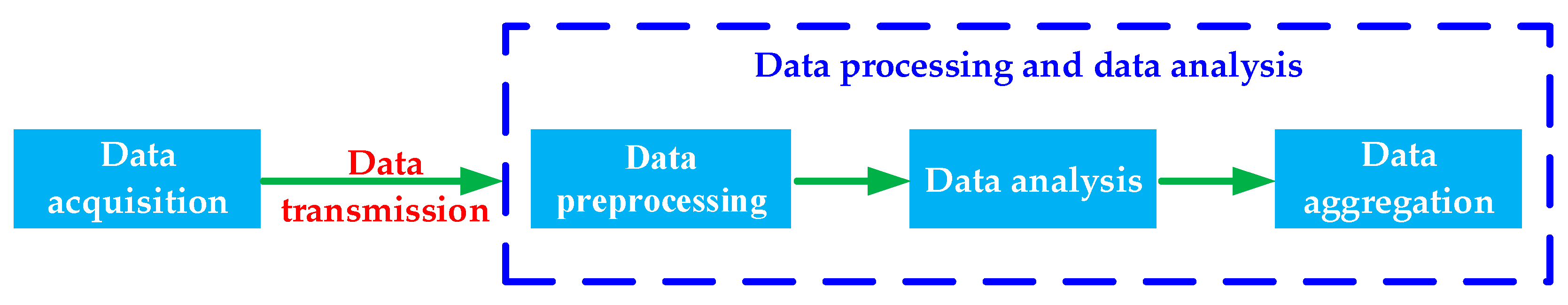 Buildings 14 00856 g001 Buildings 14 00856 g001