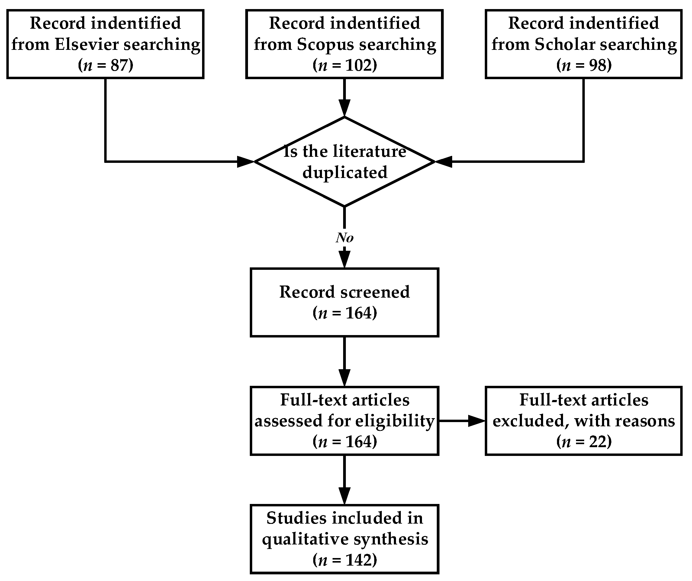 Buildings 14 00856 g002 Buildings 14 00856 g002