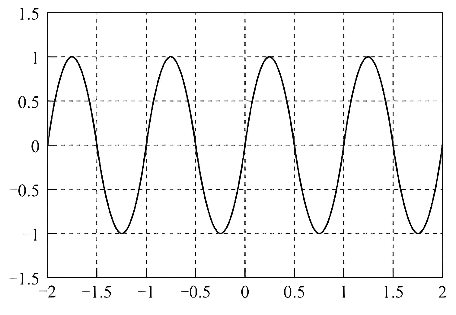Buildings 14 00856 g003 Buildings 14 00856 g003