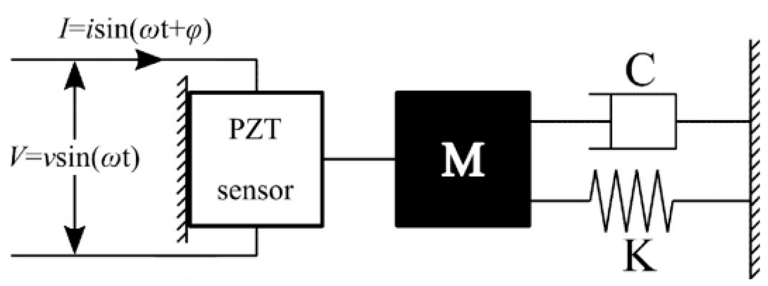 Buildings 14 00856 g005 Buildings 14 00856 g005