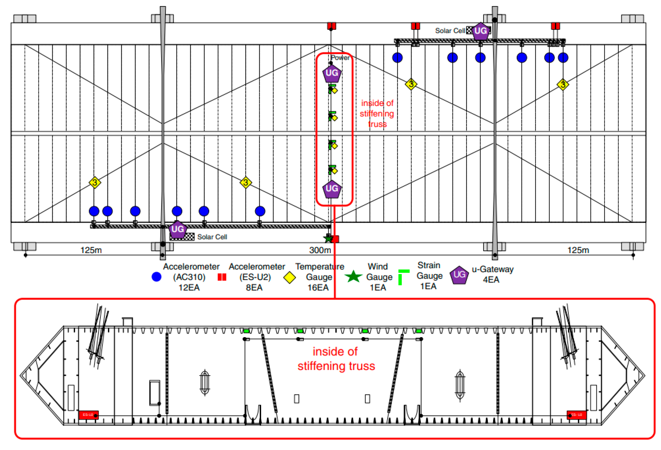 Buildings 14 00856 g010 Buildings 14 00856 g010