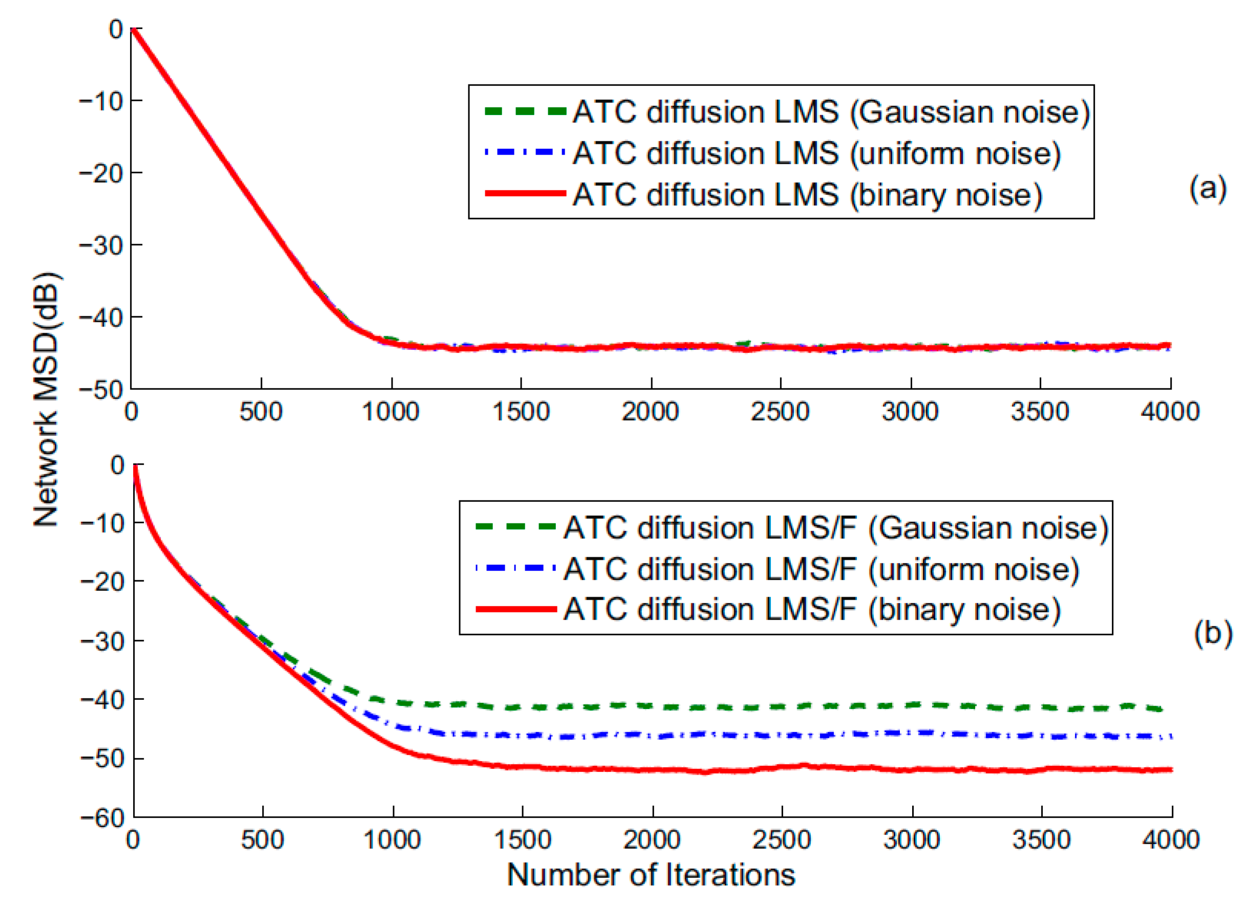 Buildings 14 00856 g016 Buildings 14 00856 g016