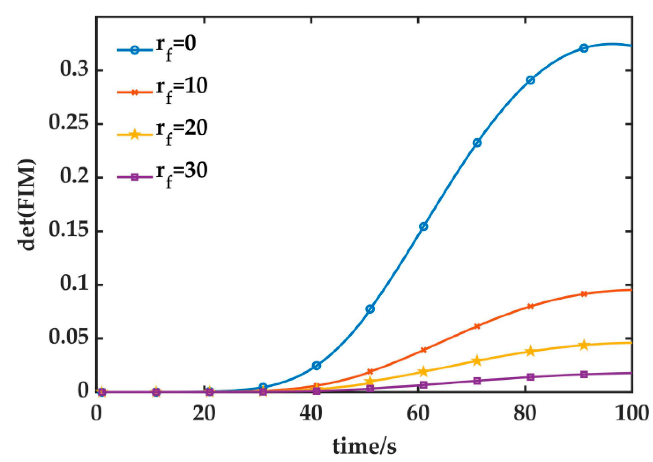 Buildings 14 00856 g017 Buildings 14 00856 g017