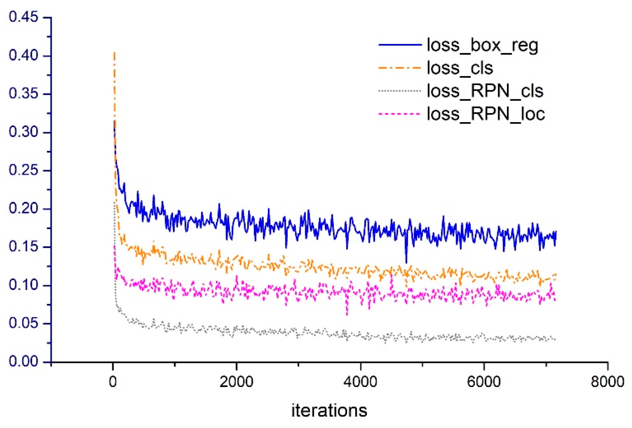 Buildings 14 00859 g005