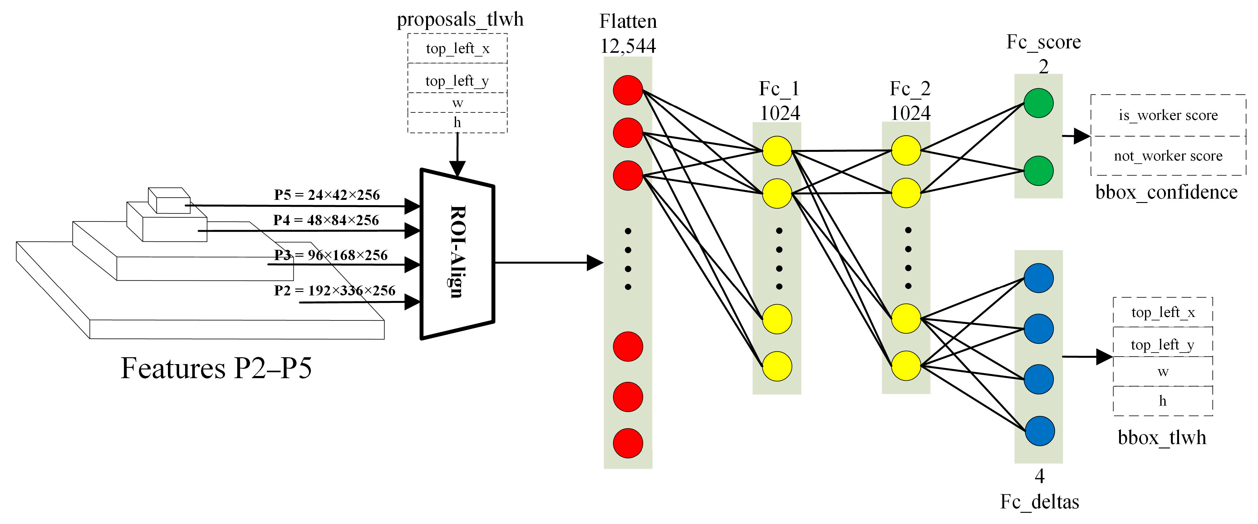 Buildings 14 00859 g008