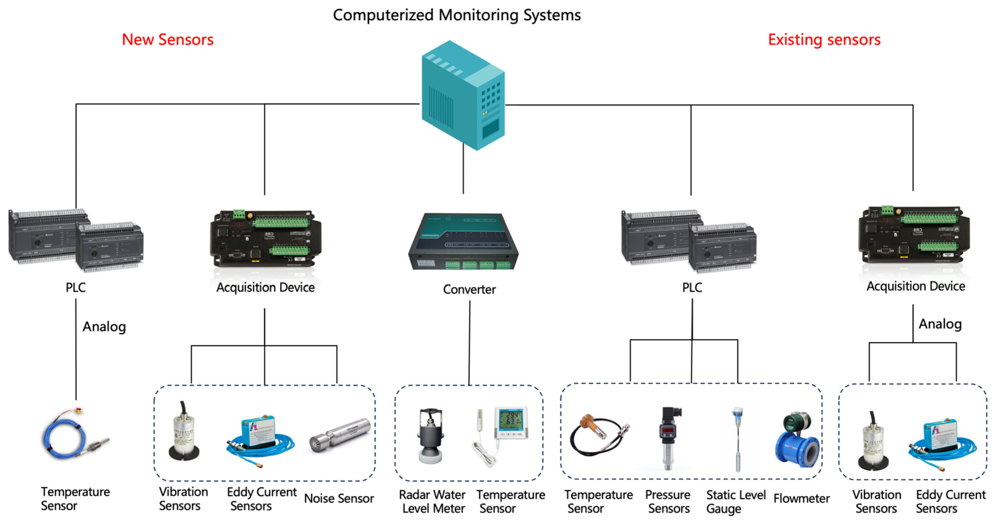 Buildings 14 00863 g008 Buildings 14 00863 g008