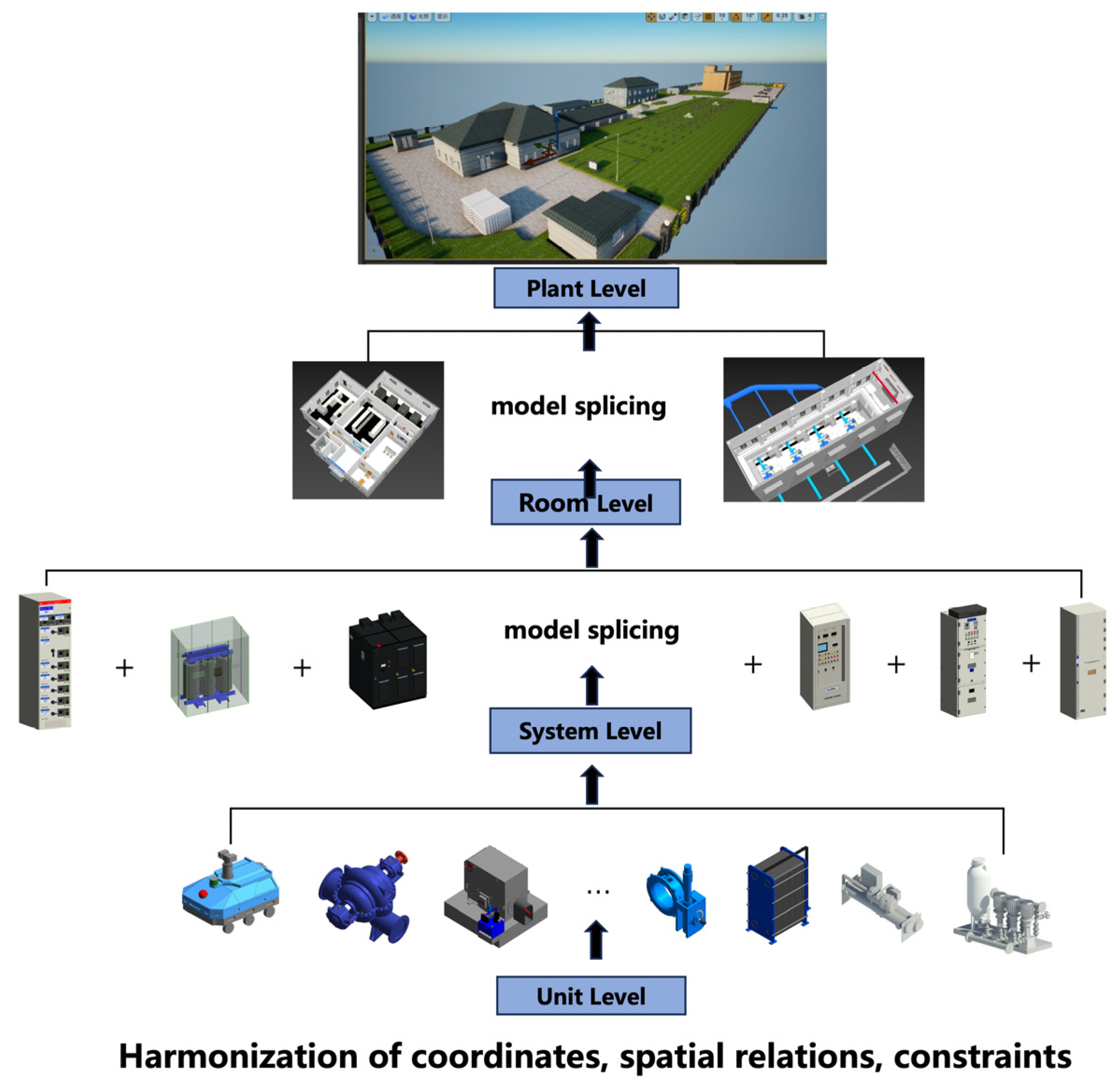 Buildings 14 00863 g013 Buildings 14 00863 g013