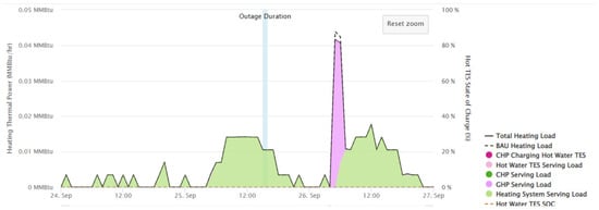 Buildings 14 00865 g0a3