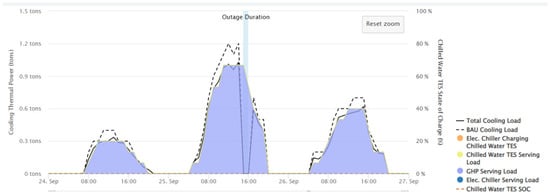 Buildings 14 00865 g0a4