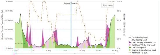 Buildings 14 00865 g0a5