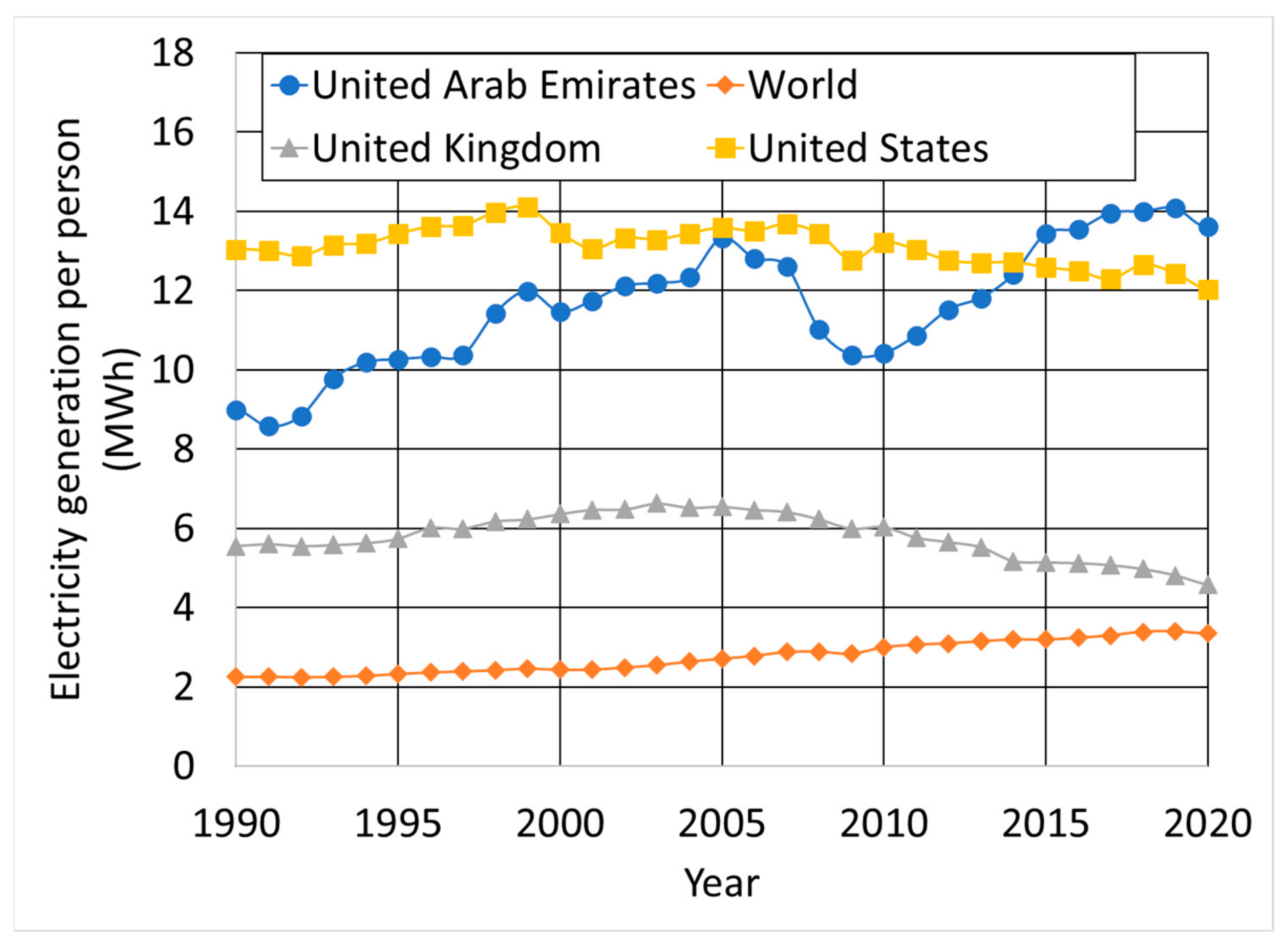 Buildings 14 00876 g001