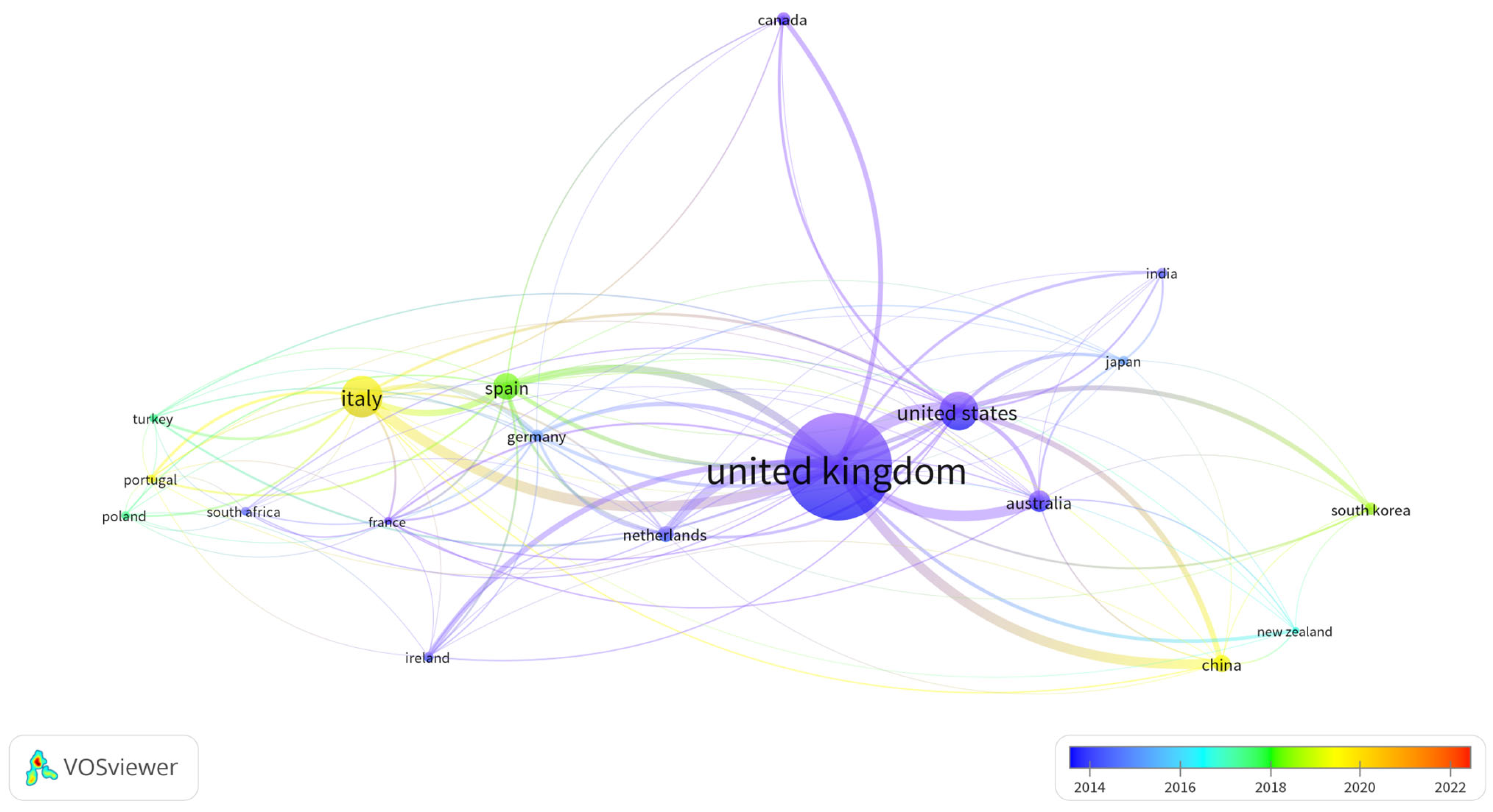 Buildings 14 00881 g006