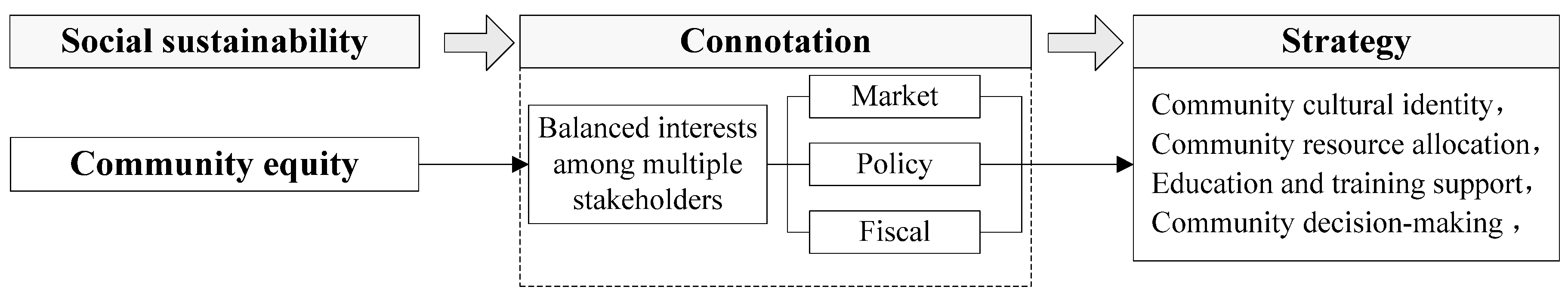 Buildings 14 00881 g012