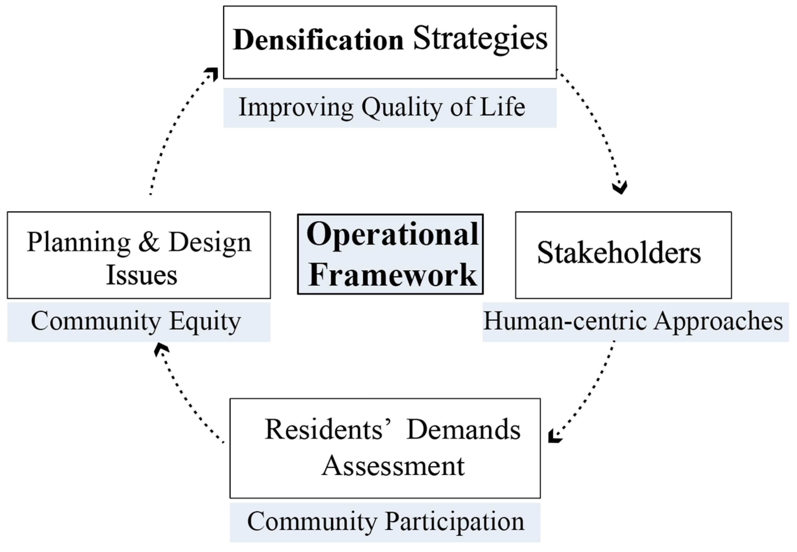 Buildings 14 00881 g014