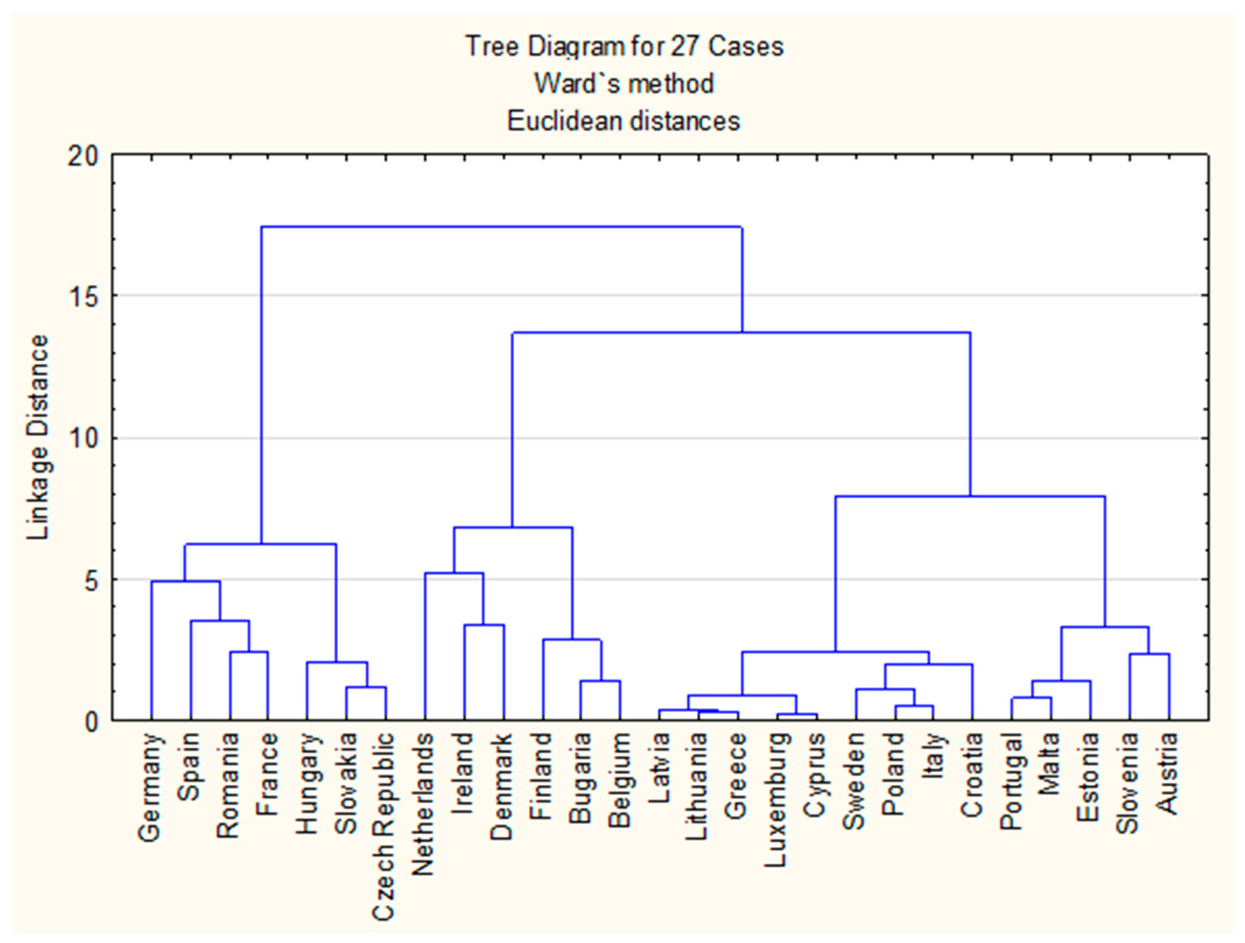 Buildings 14 00883 g008