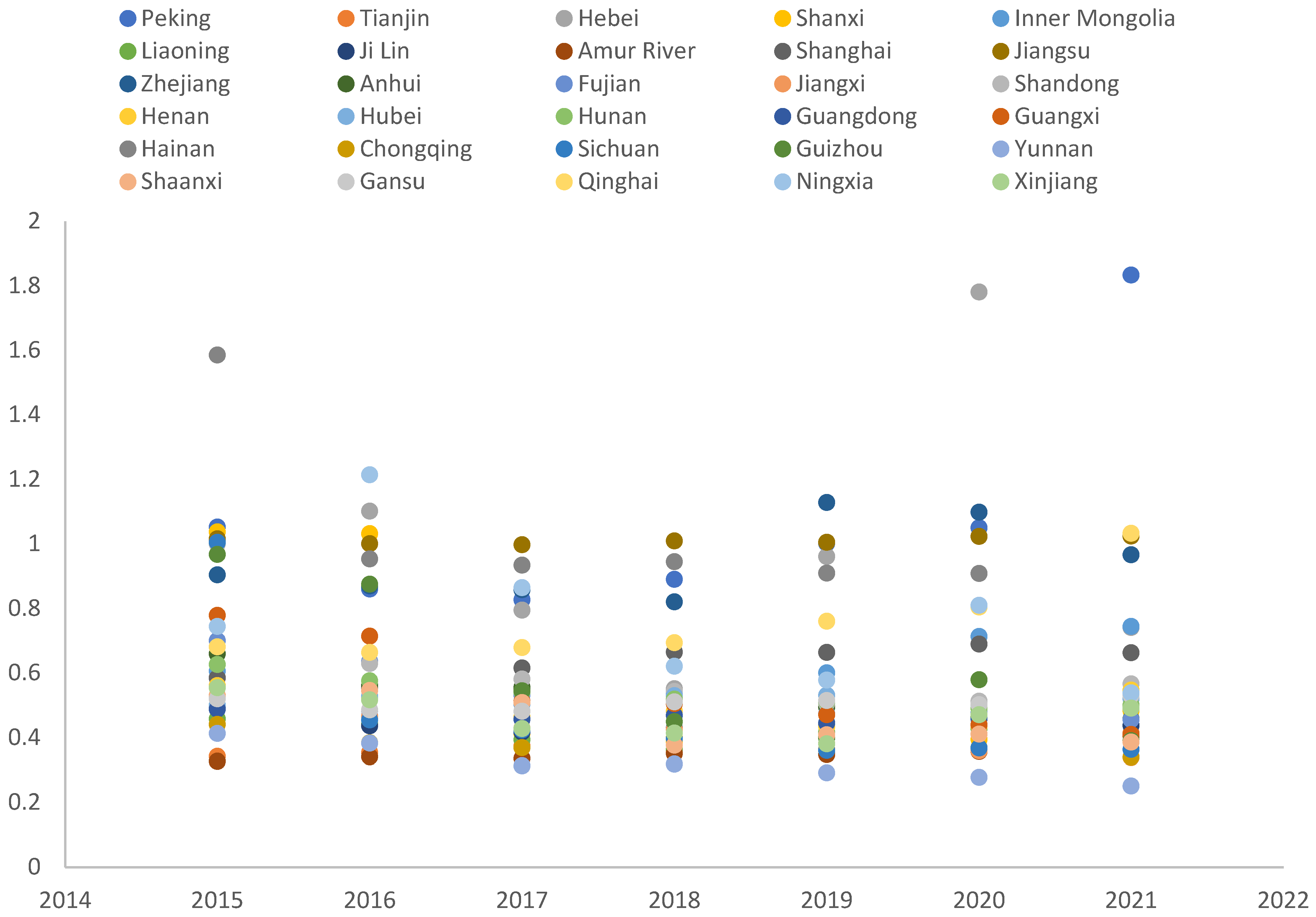 Buildings 14 00893 g002