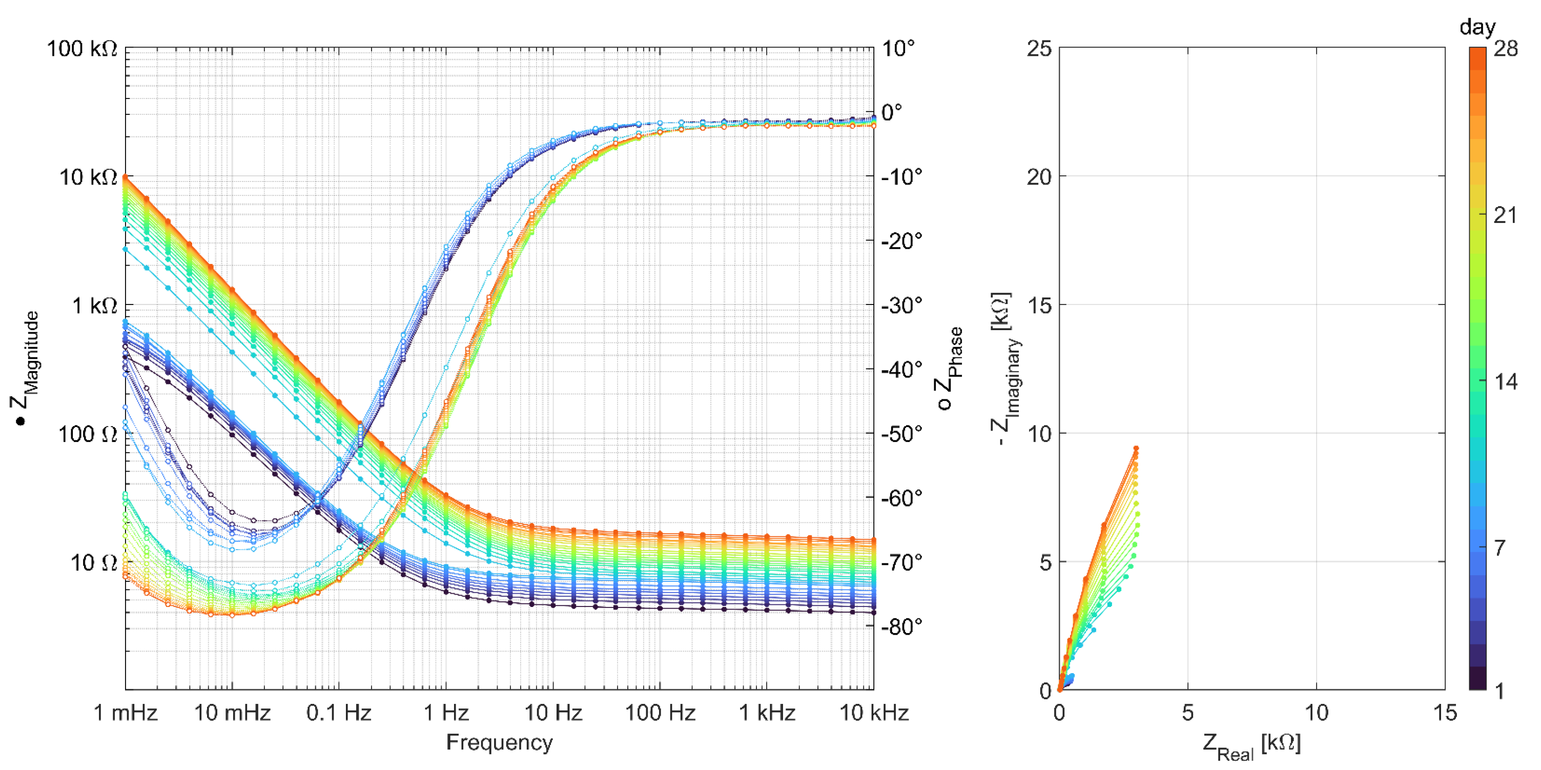 Buildings 14 00895 g004