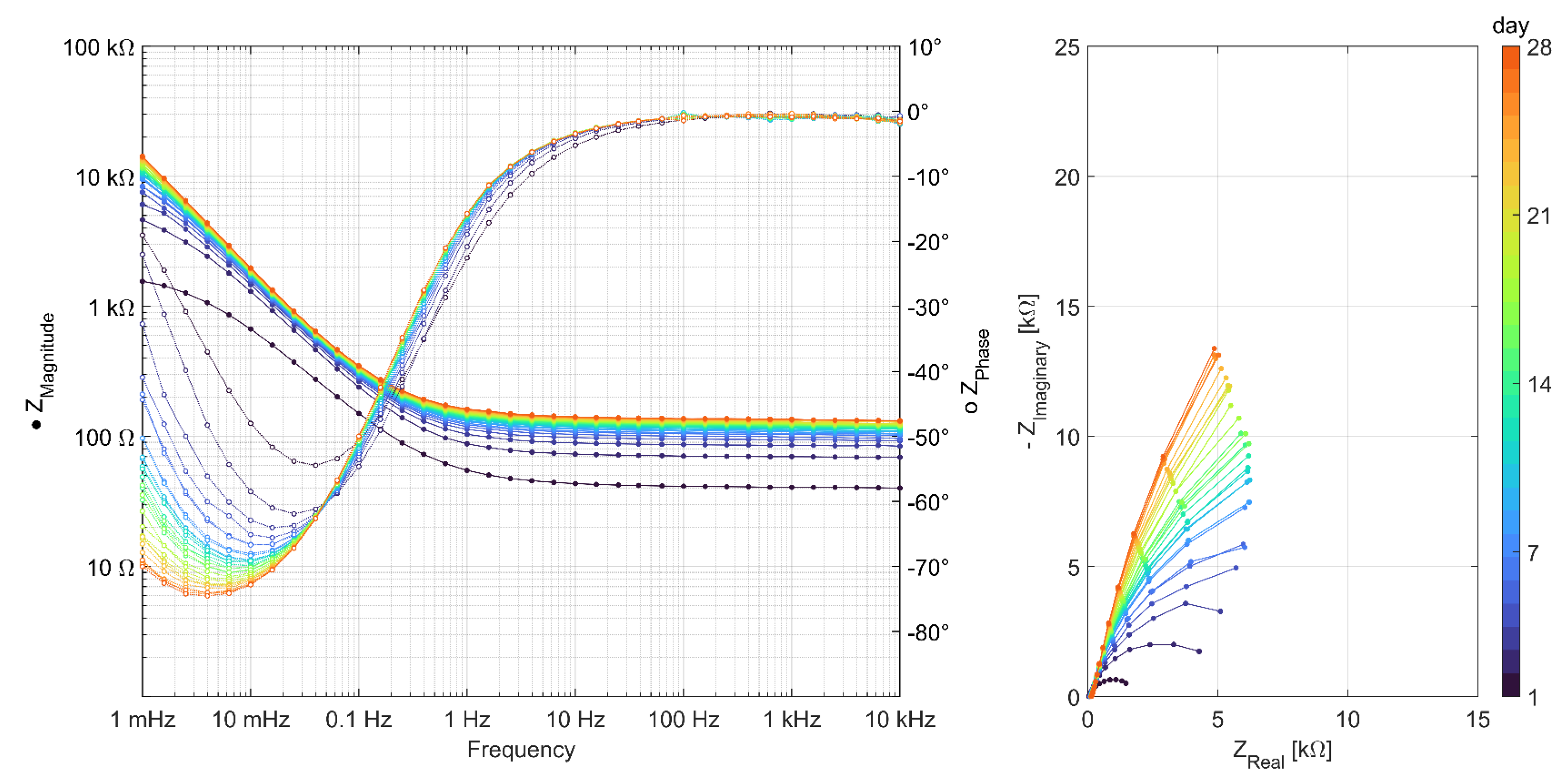 Buildings 14 00895 g0a1
