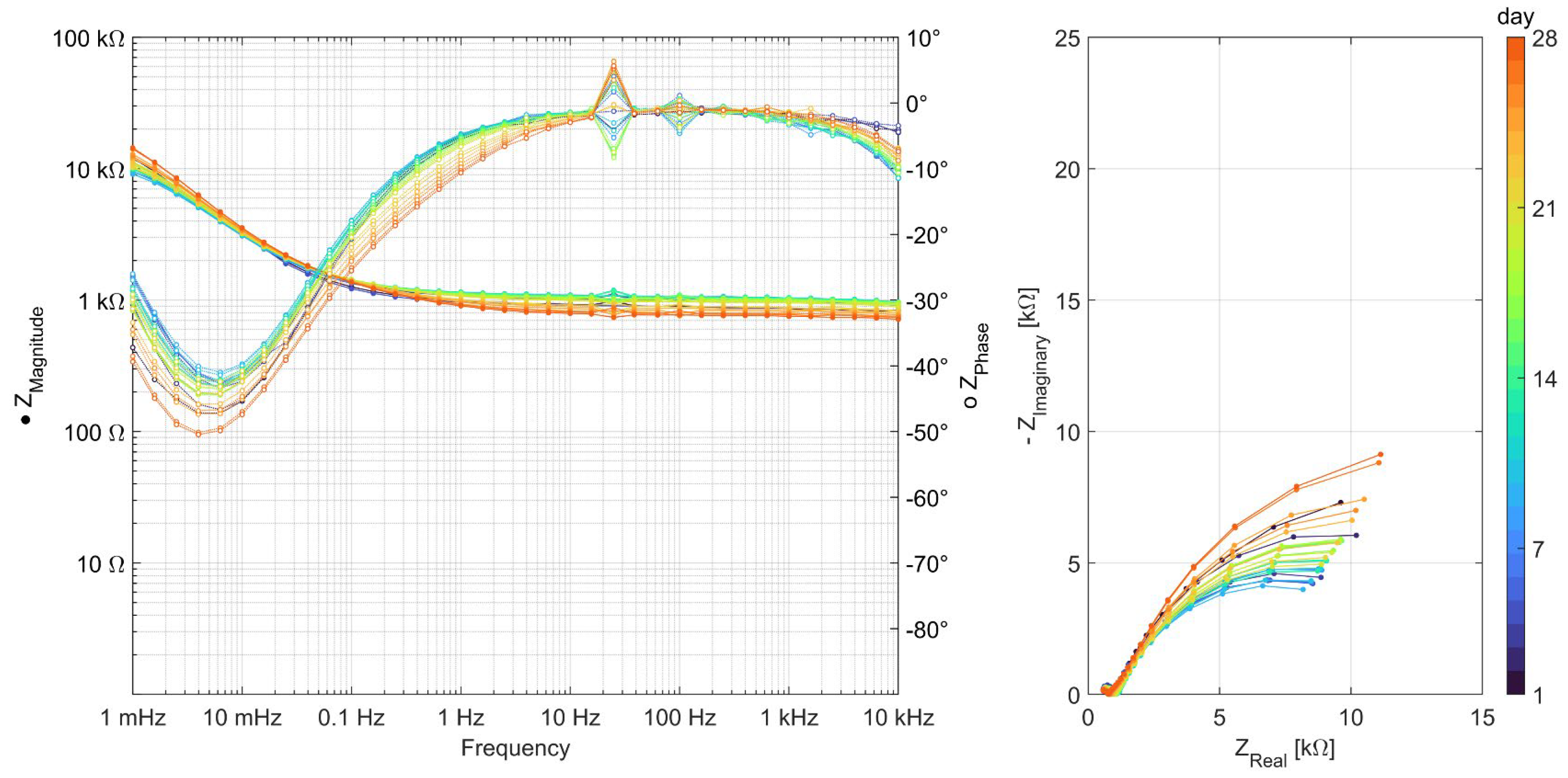 Buildings 14 00895 g0a3