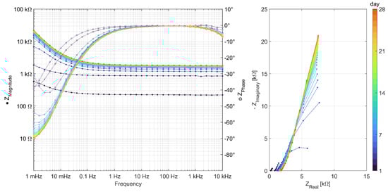 Buildings 14 00895 g0a4