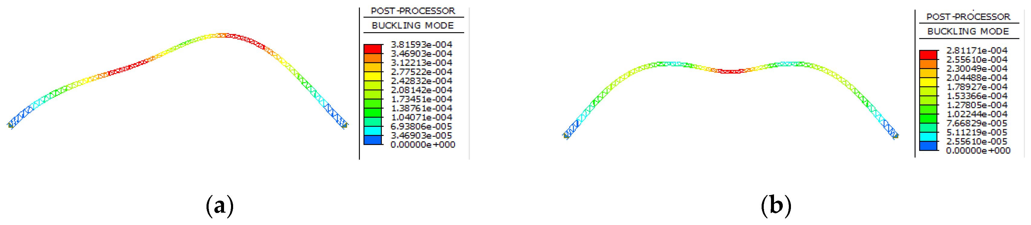 Buildings 14 00896 g014a