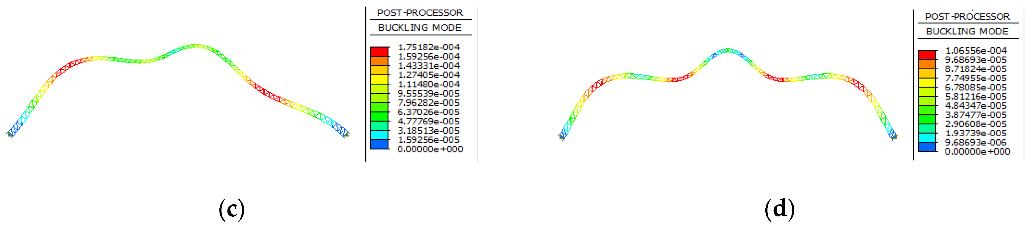 Buildings 14 00896 g014b