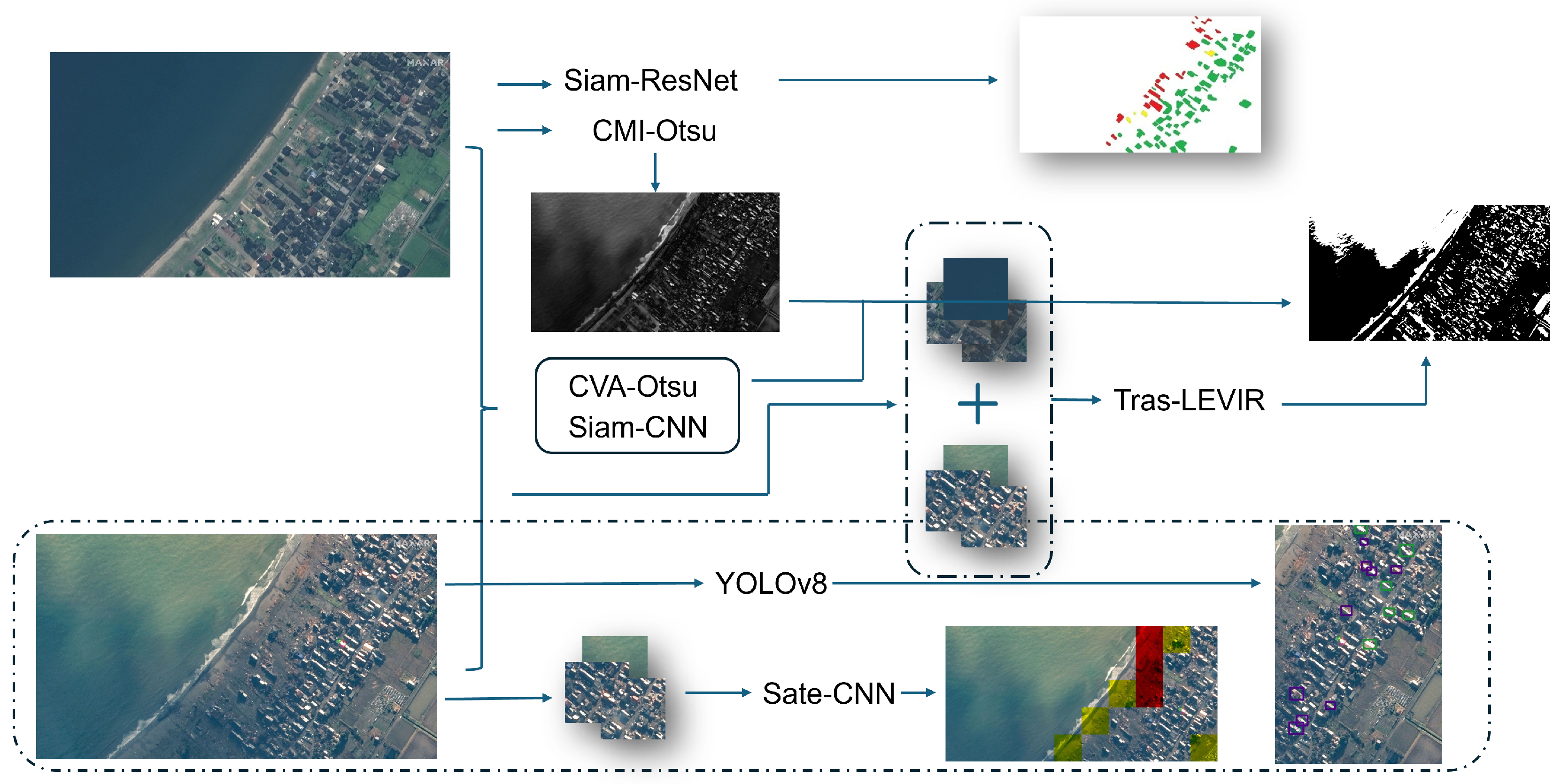 Buildings 14 00898 g009