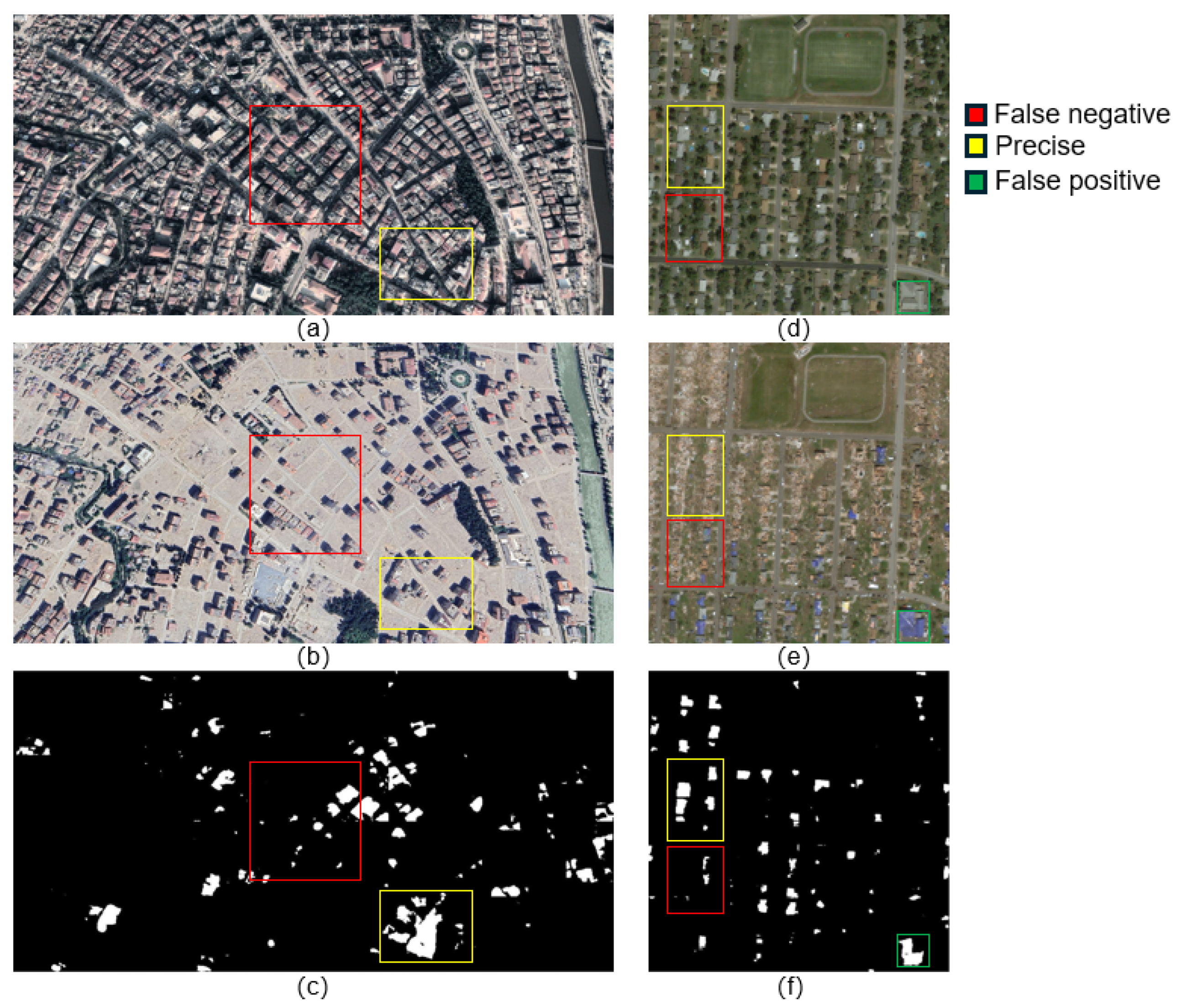 Buildings 14 00898 g012