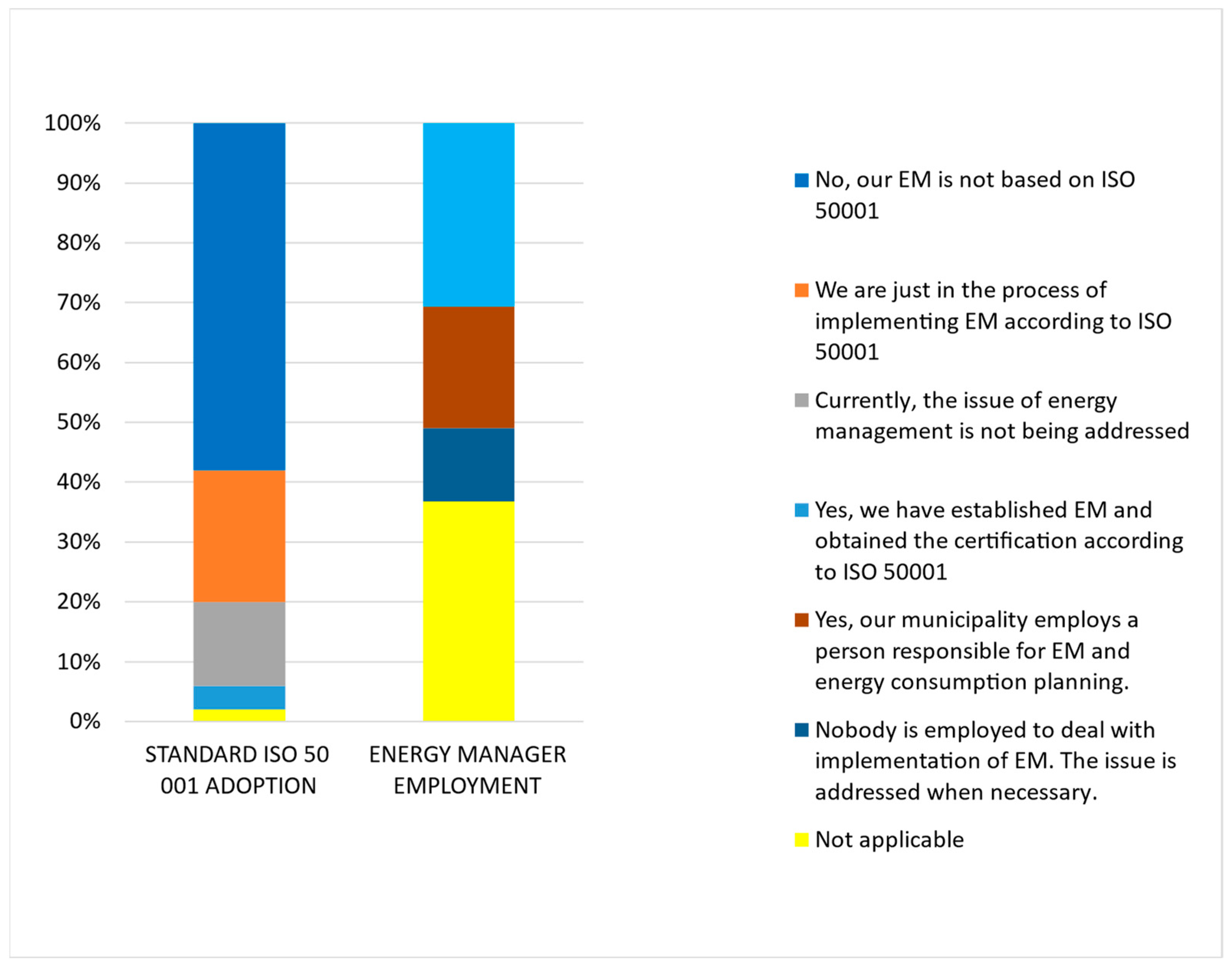 Buildings 14 00899 g001