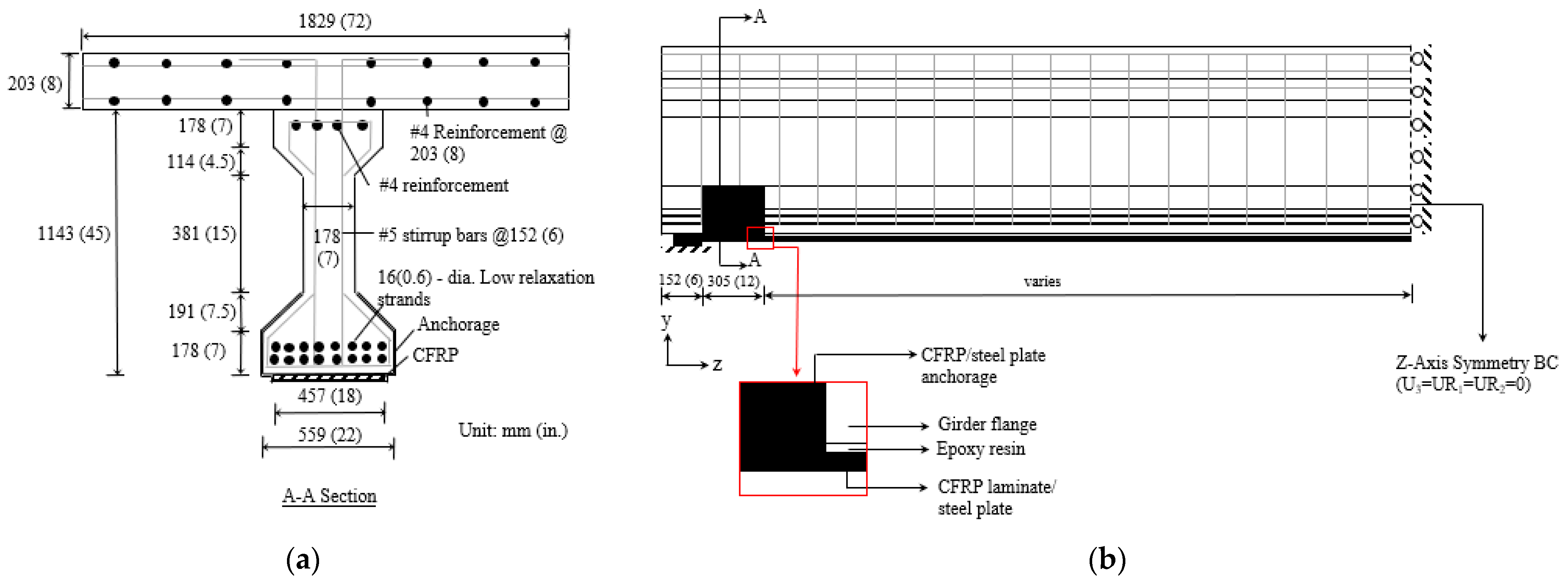 Buildings 14 00902 g001