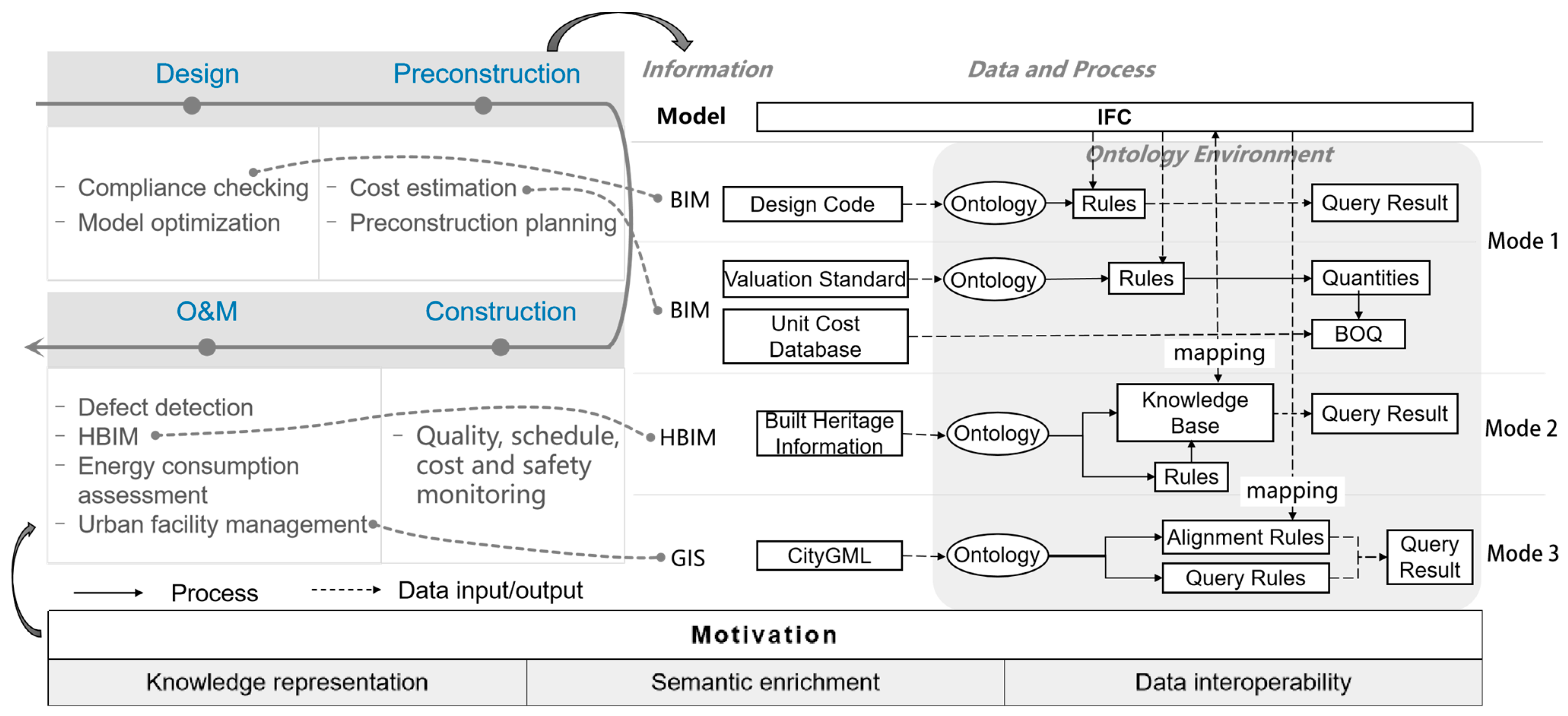 Buildings 14 00911 g008
