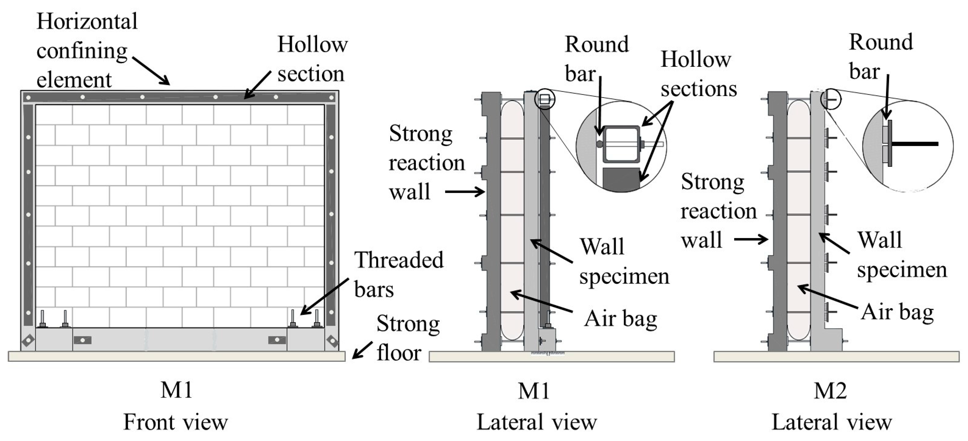 Buildings 14 00913 g001