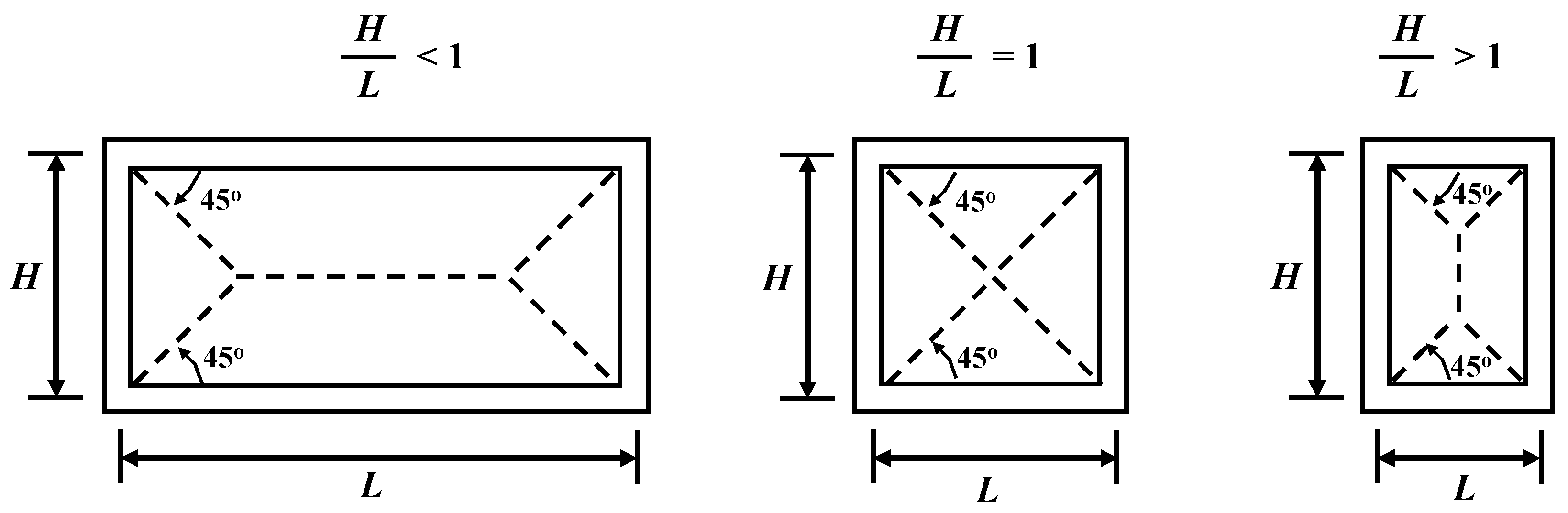Buildings 14 00913 g004