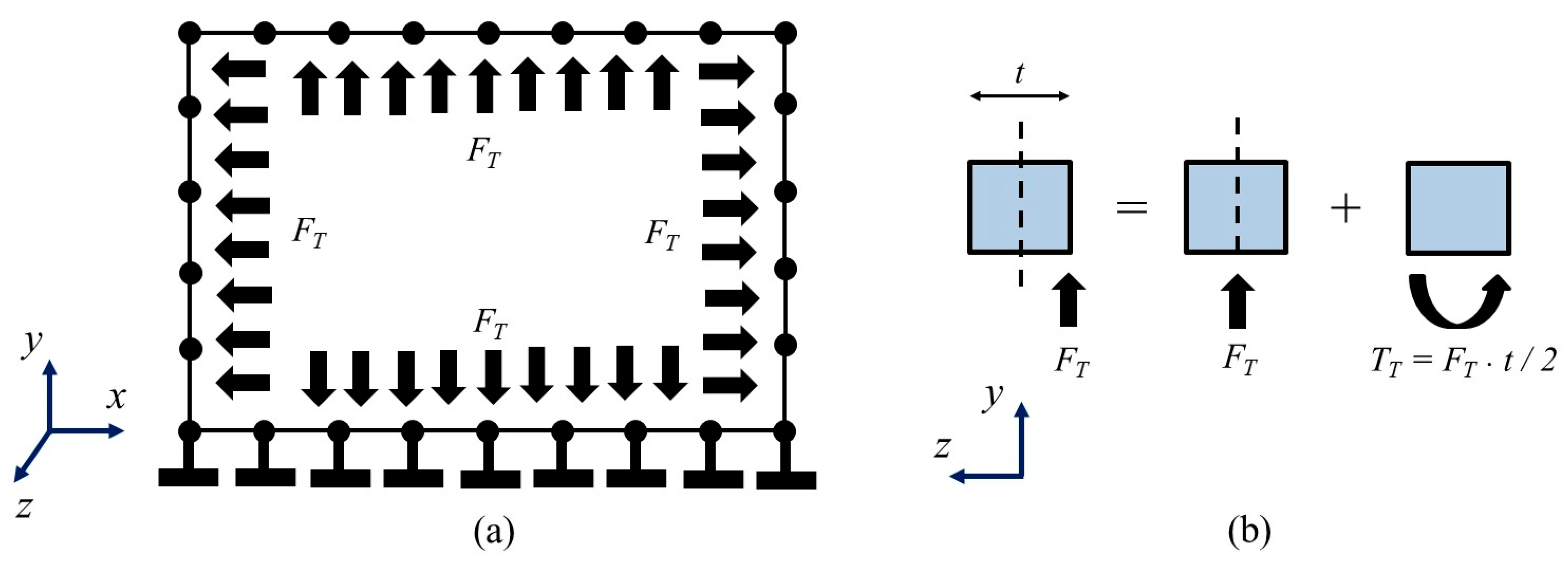 Buildings 14 00913 g006