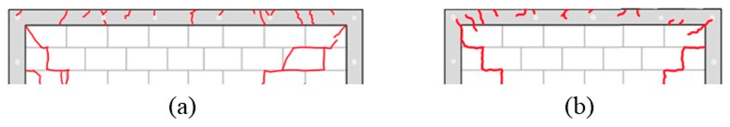 Buildings 14 00913 g009