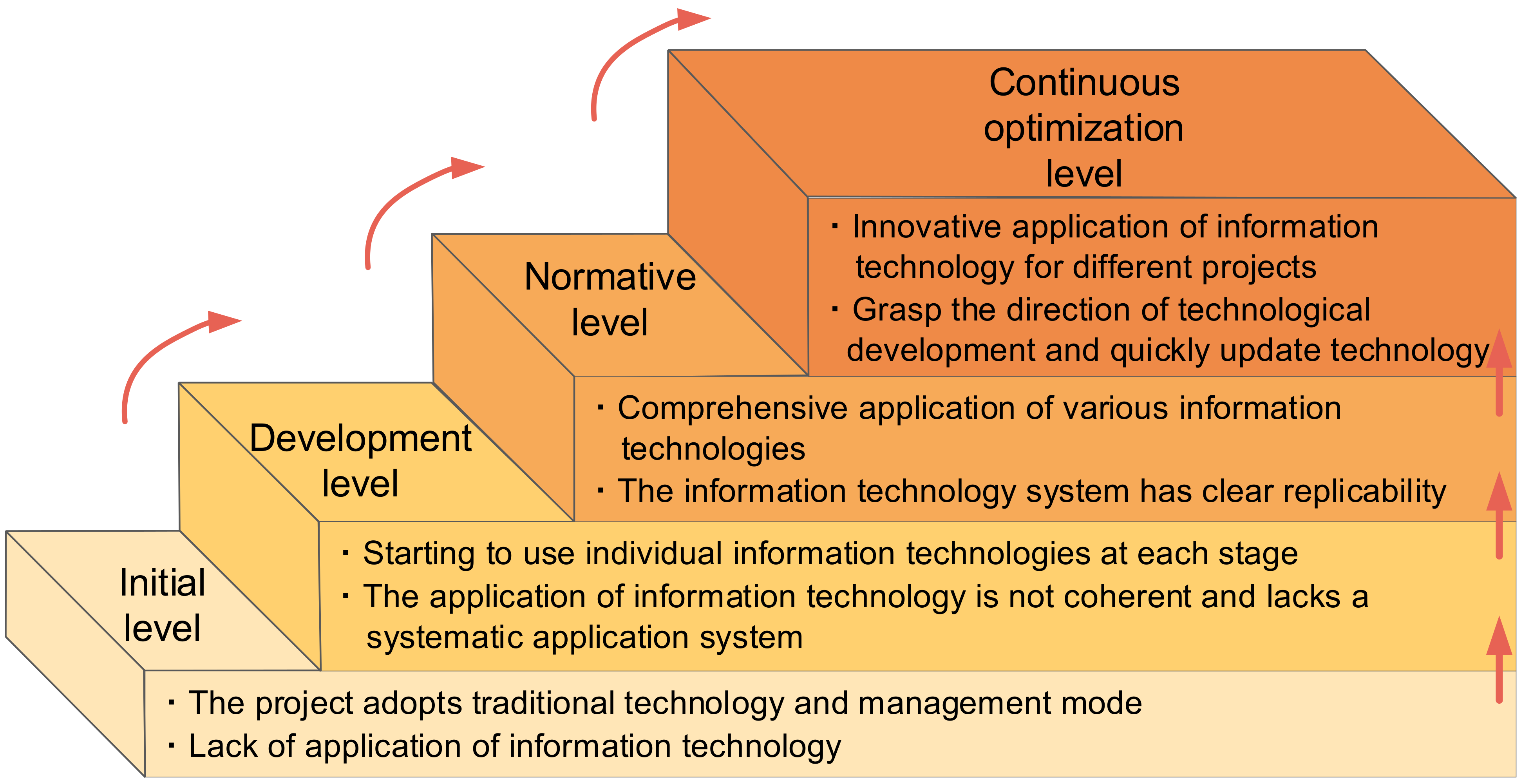 Buildings 14 00918 g002