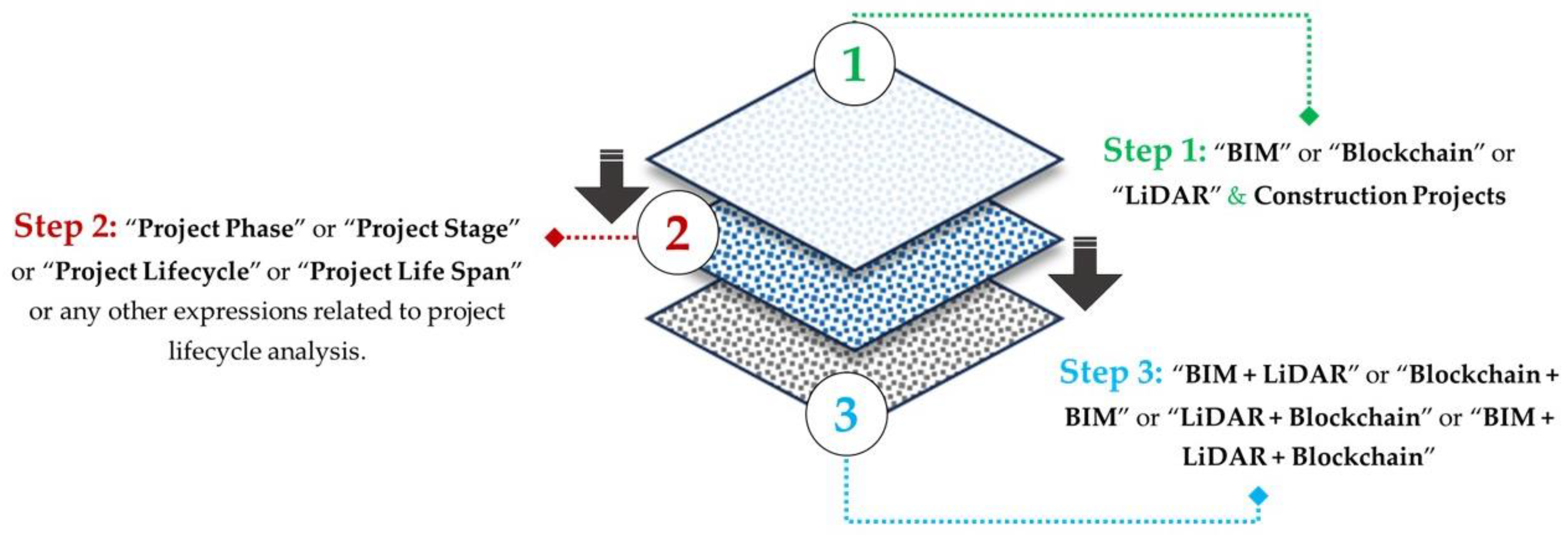 Buildings 14 00919 g002