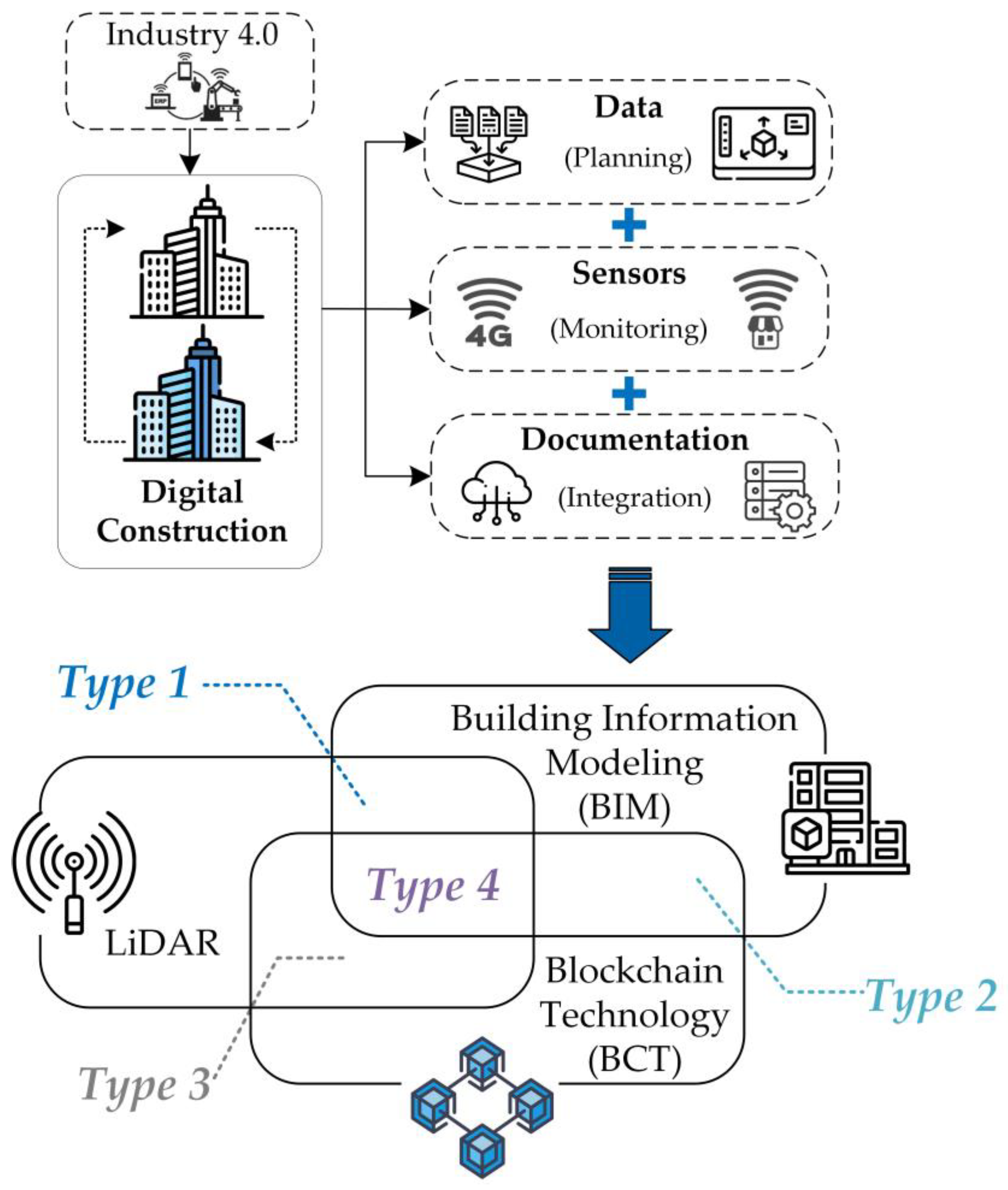 Buildings 14 00919 g012