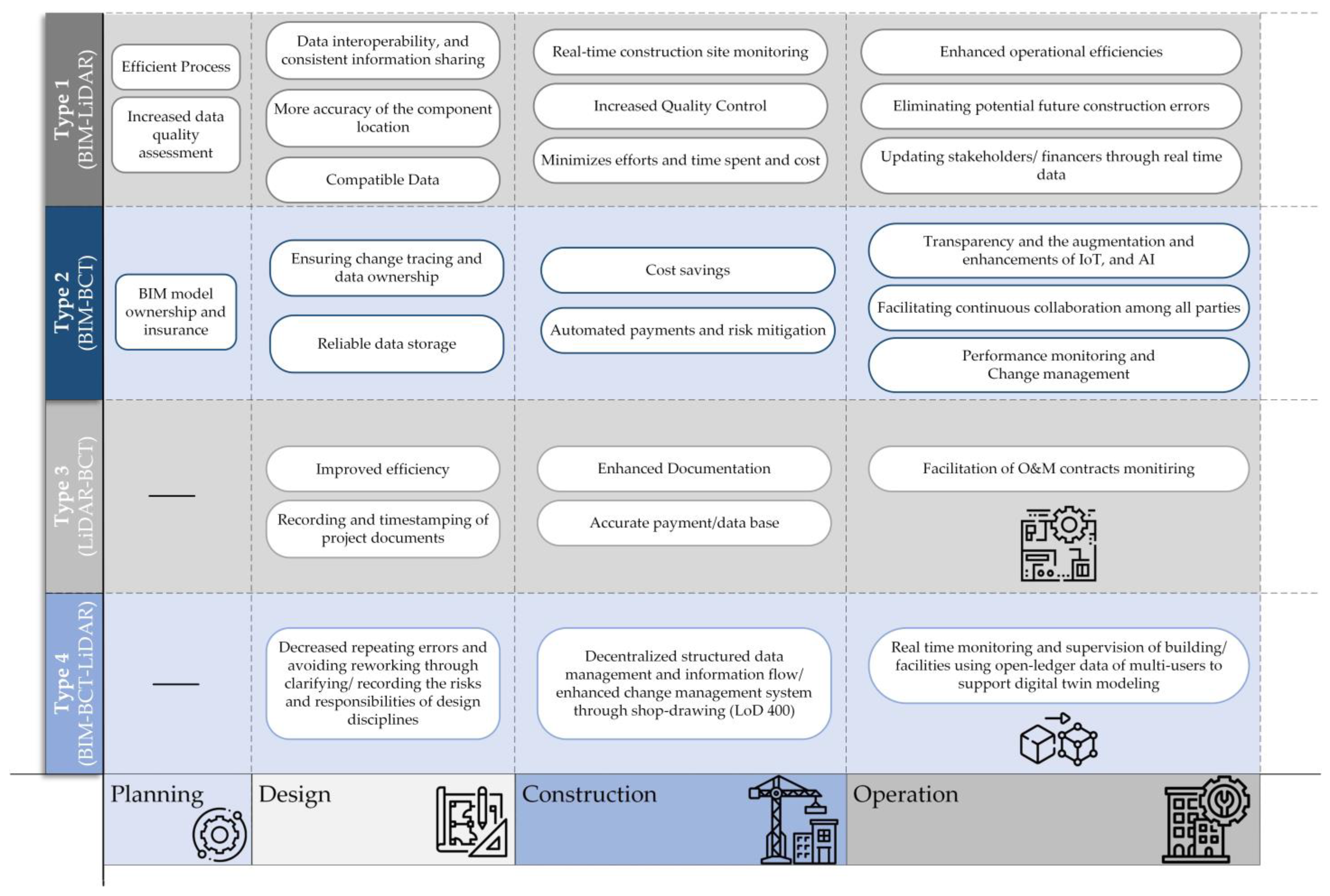 Buildings 14 00919 g013
