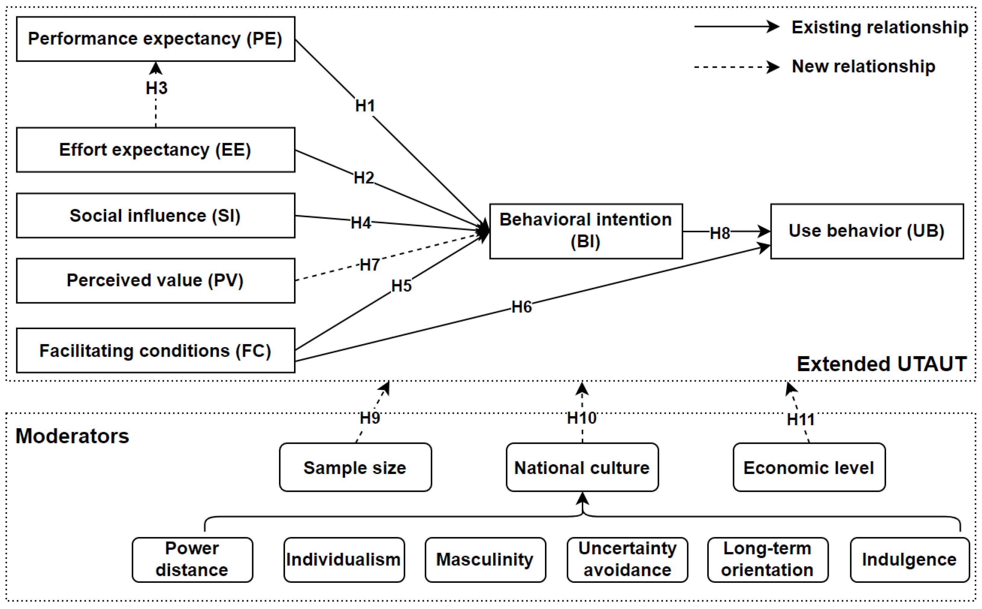 Buildings 14 00920 g002