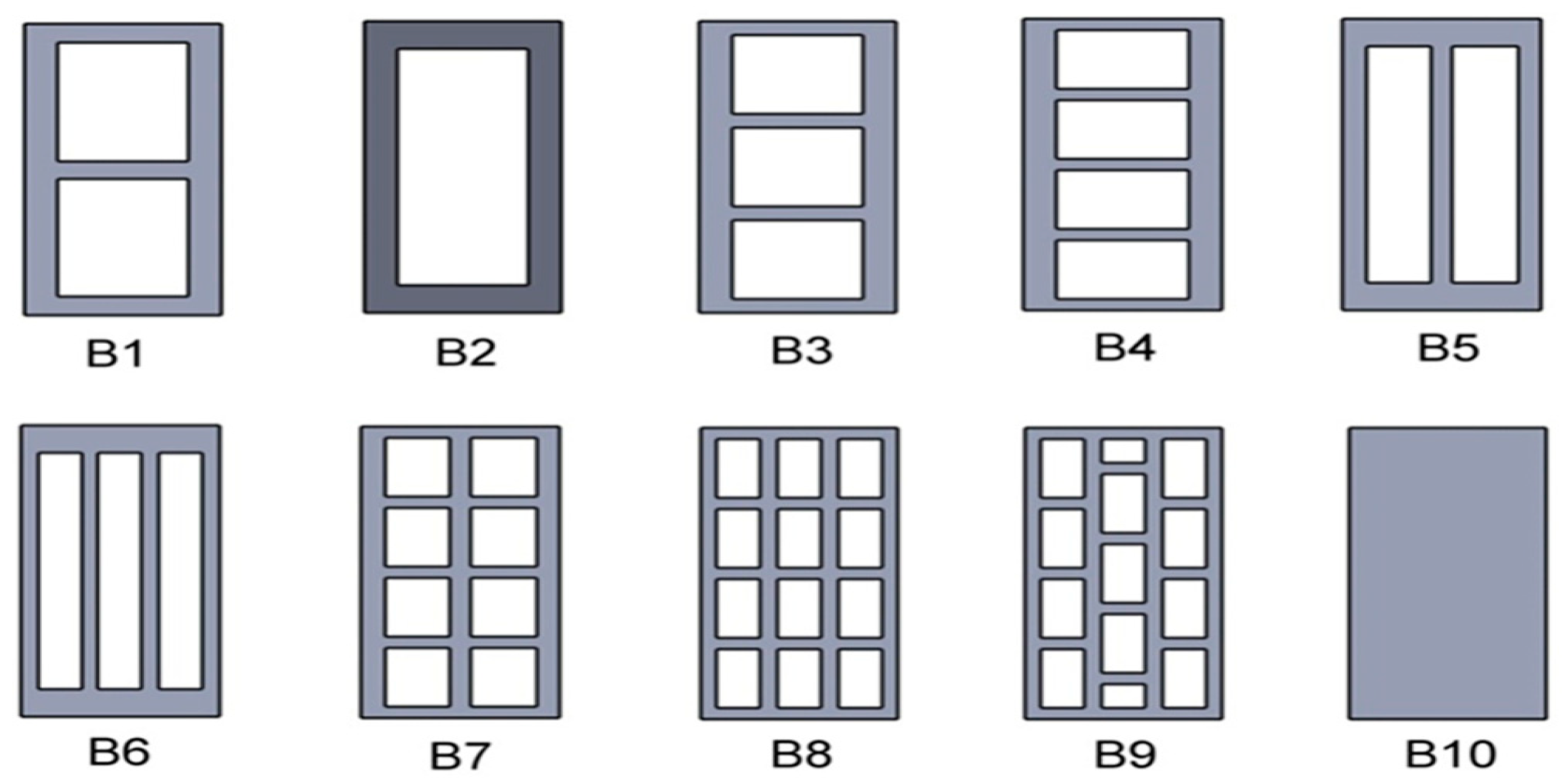 Buildings 14 00926 g002 Buildings 14 00926 g002