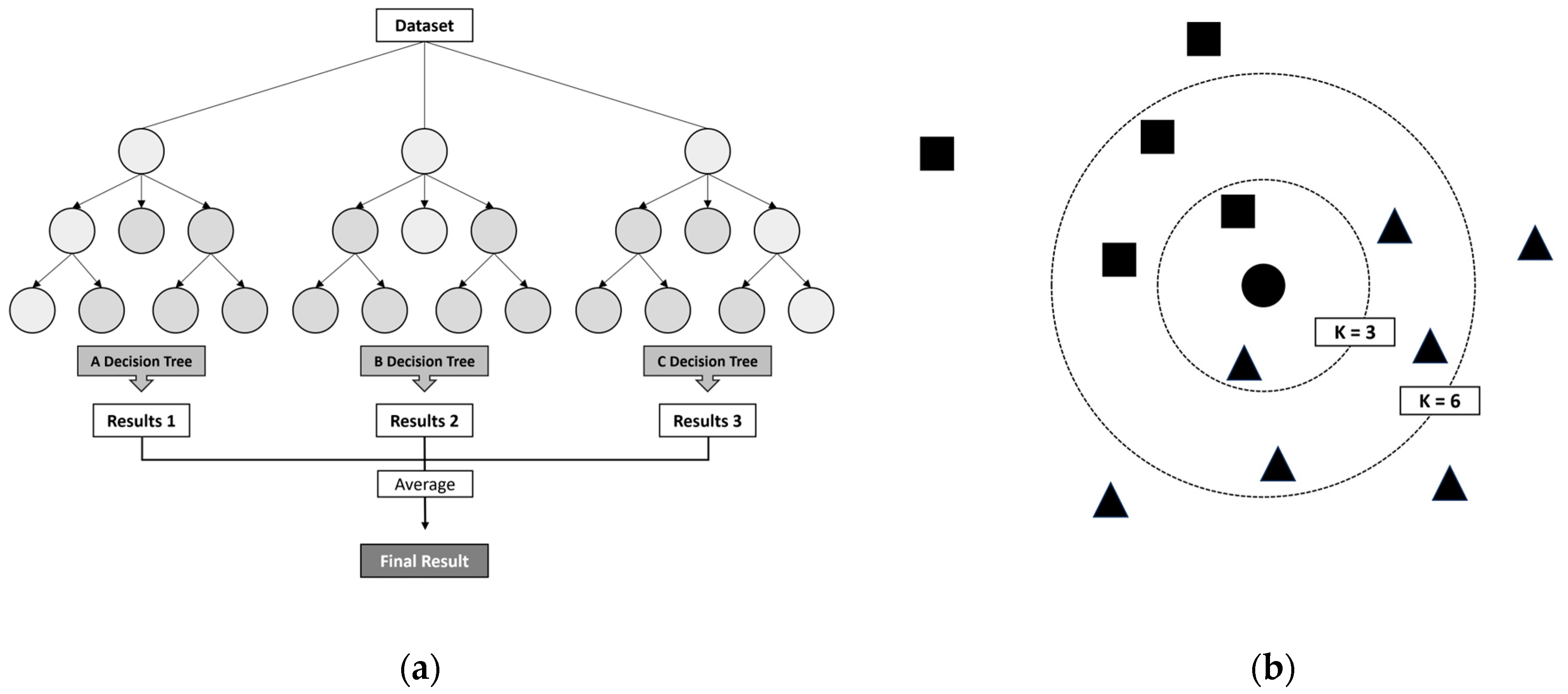 Buildings 14 00933 g002