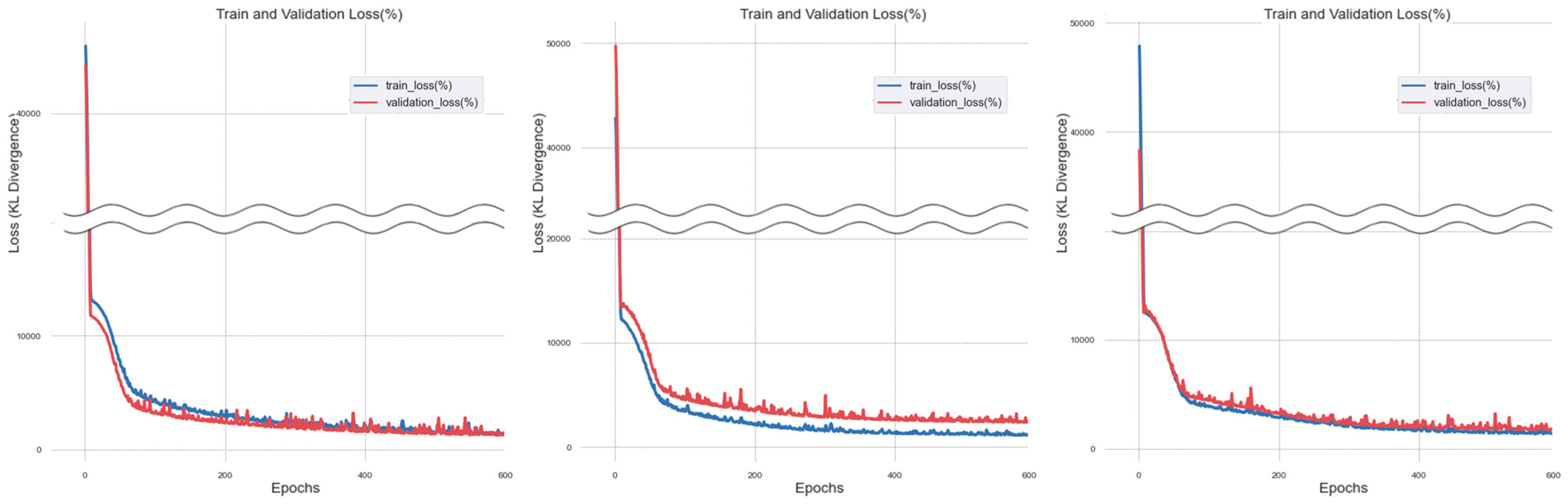 Buildings 14 00933 g004