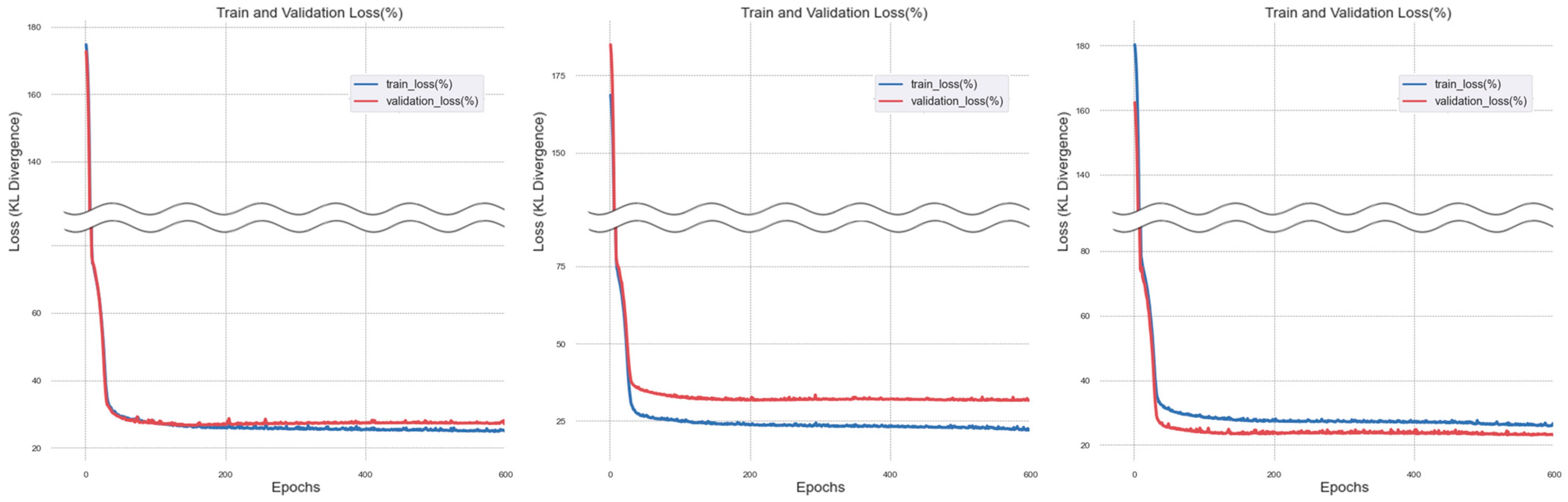 Buildings 14 00933 g005