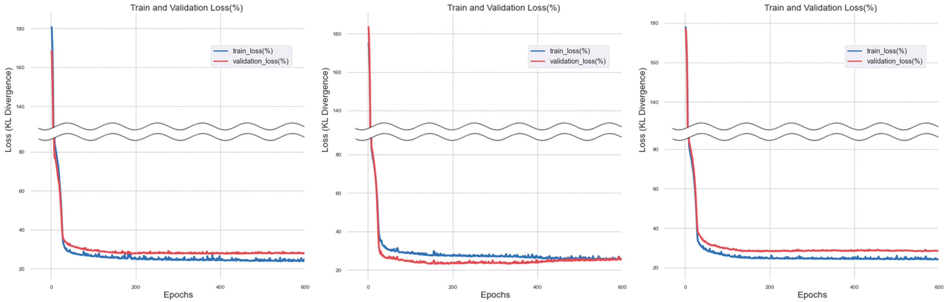 Buildings 14 00933 g008