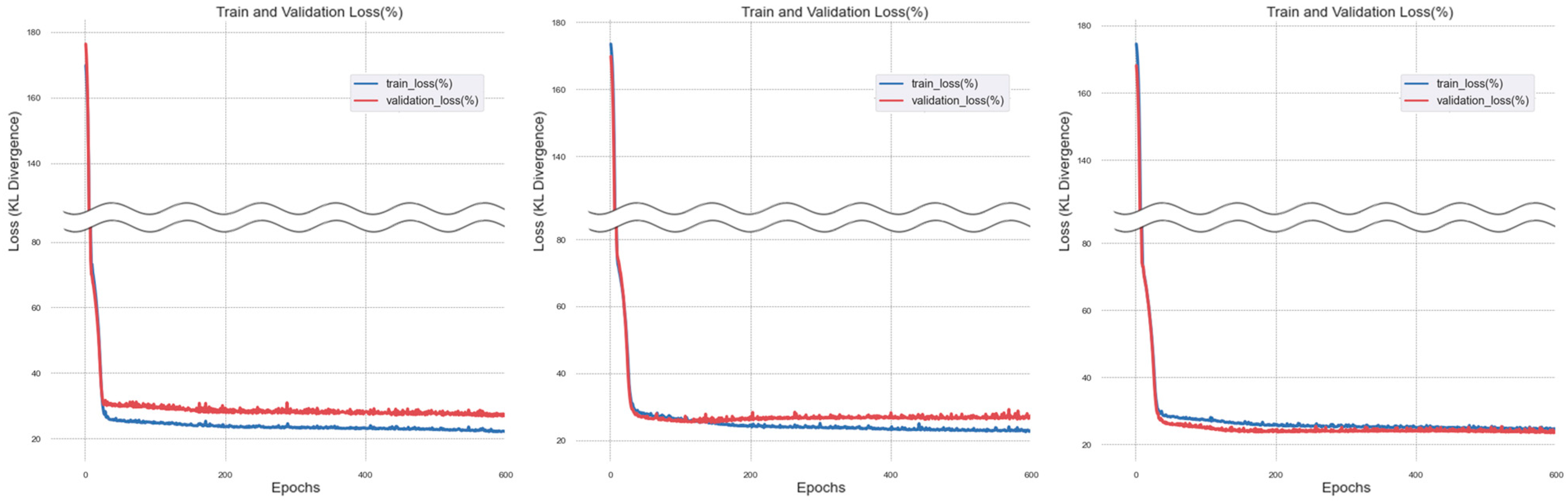 Buildings 14 00933 g009