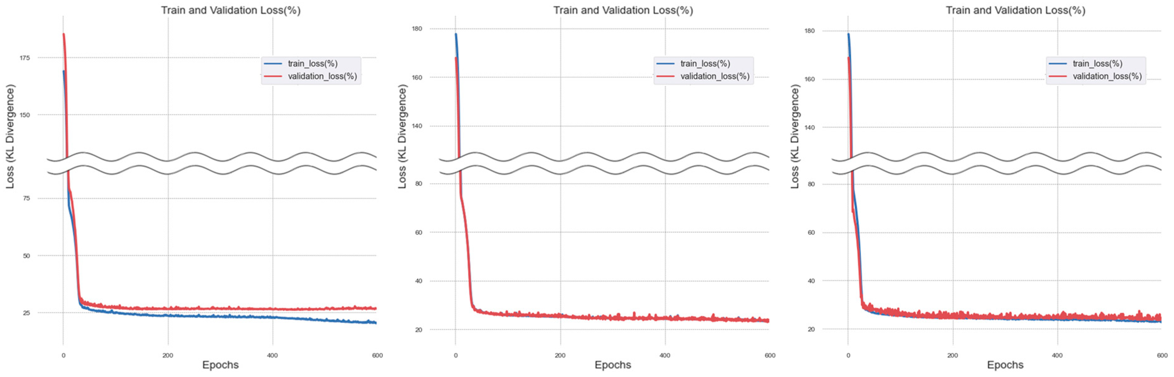 Buildings 14 00933 g011